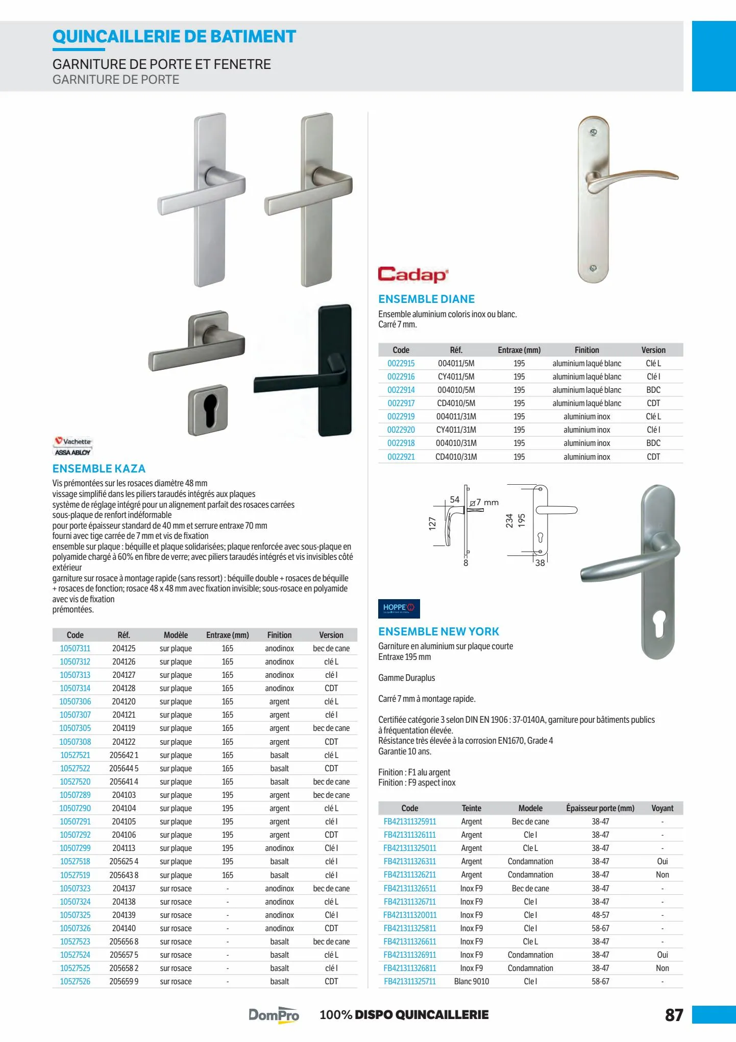 Catalogue 100% dispo quincaillerie, page 00087