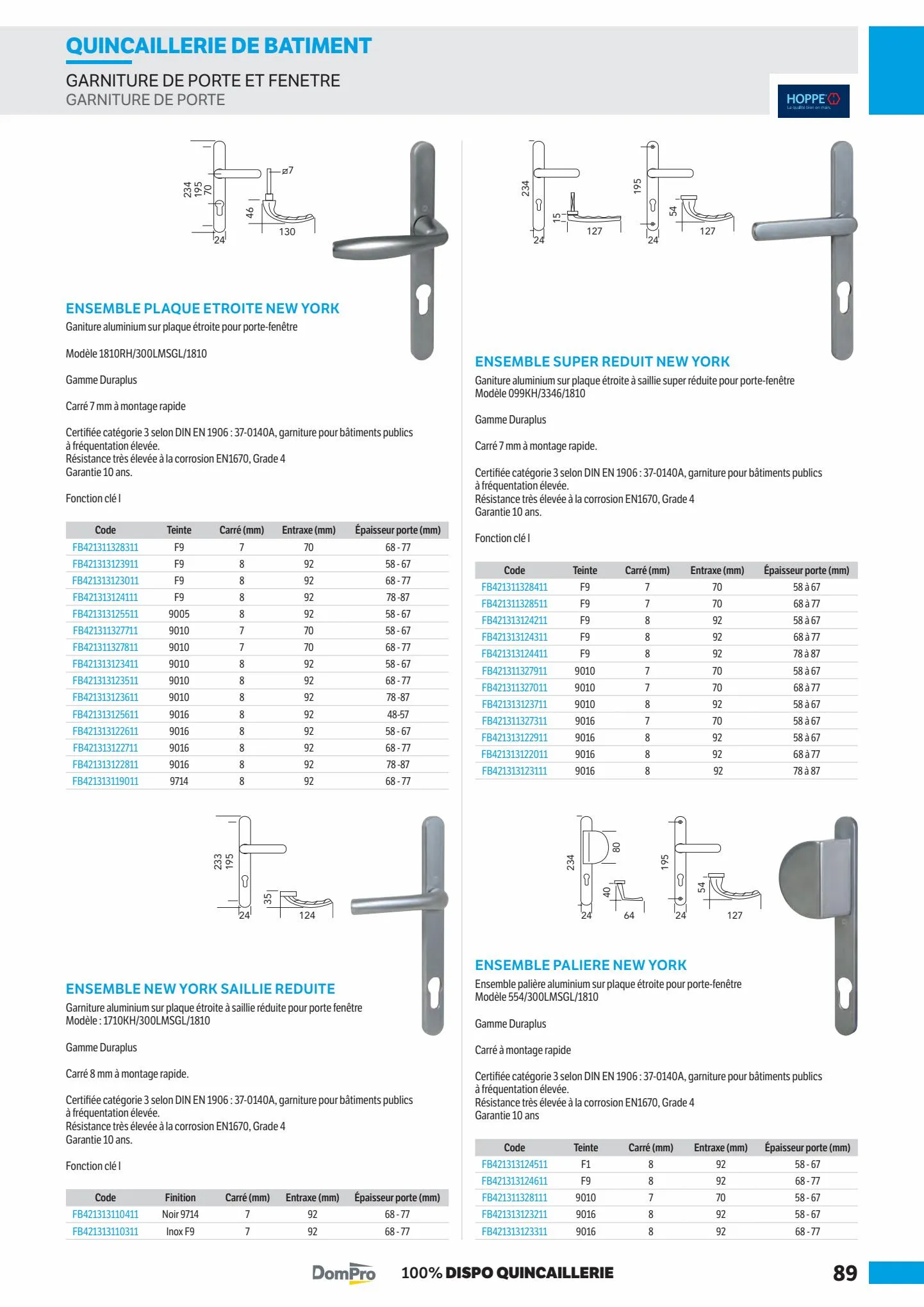 Catalogue 100% dispo quincaillerie, page 00089