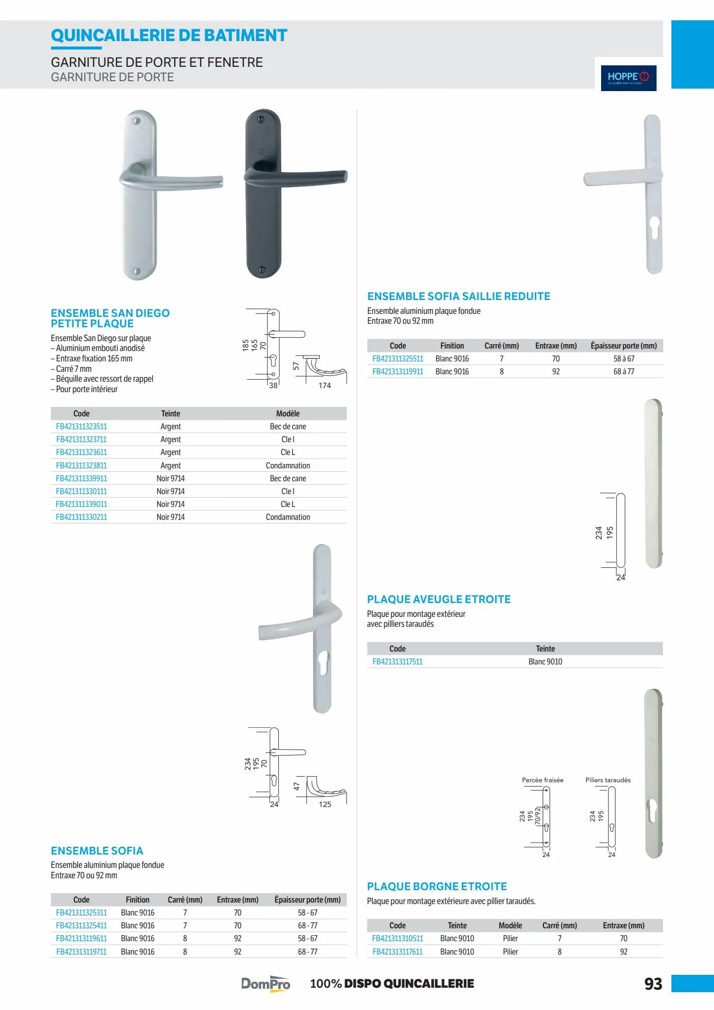 Catalogue 100% dispo quincaillerie, page 00093