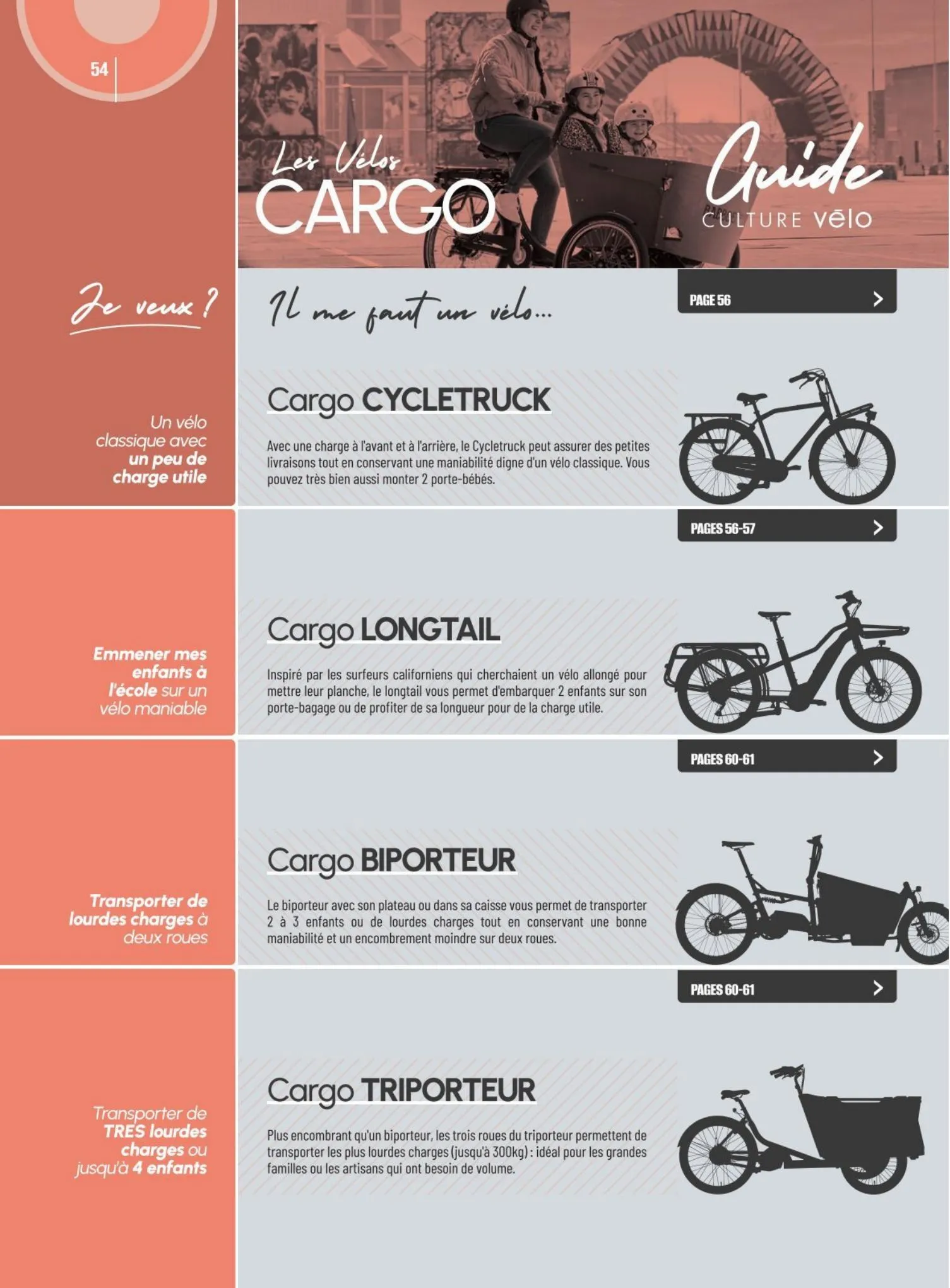 Catalogue Culture Vélo 2023, page 00054