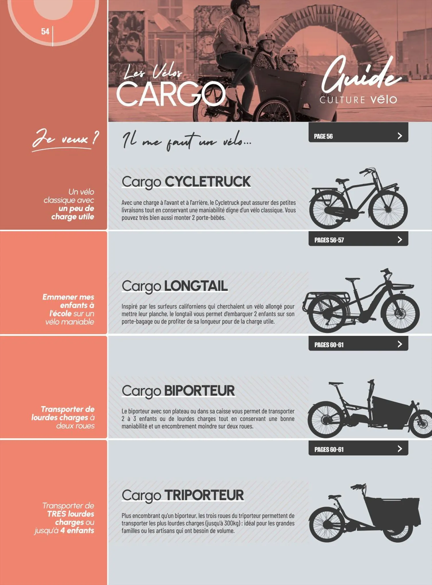 Catalogue Catalogue Culture Vélo, page 00054