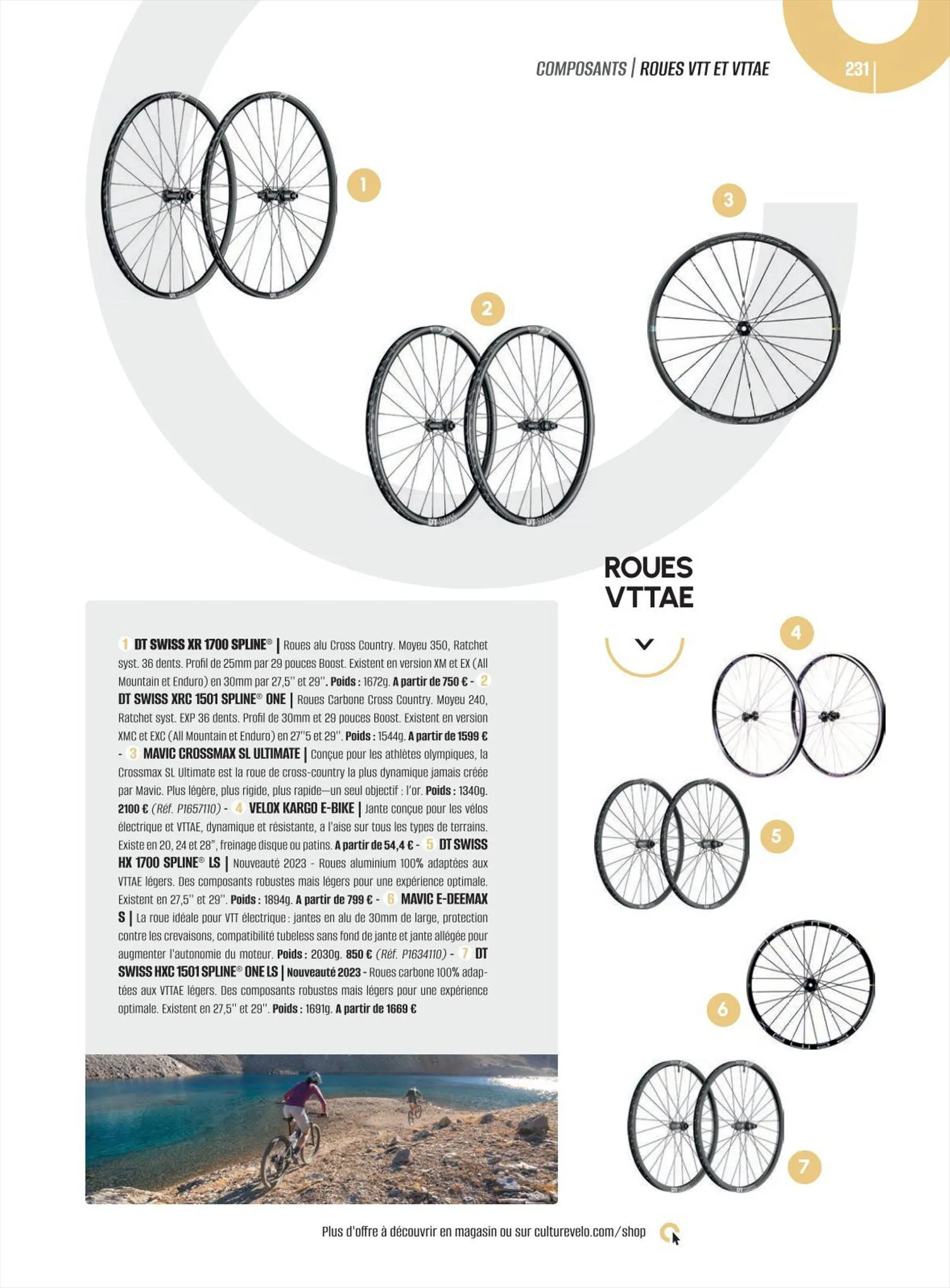 Catalogue Catalogue Culture Vélo, page 00231