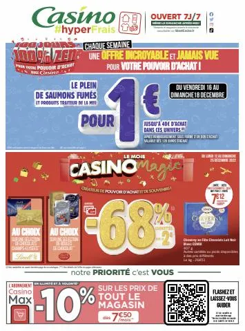 Le mois Casino Magic