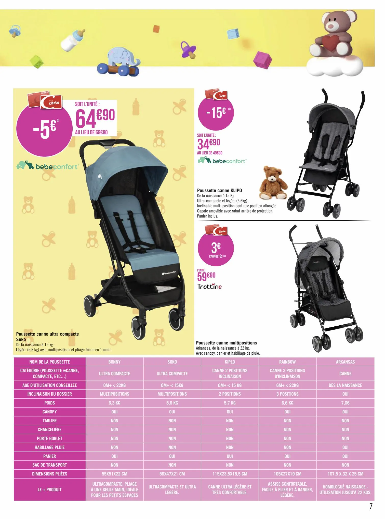 Catalogue Tout pour bébé, page 00007