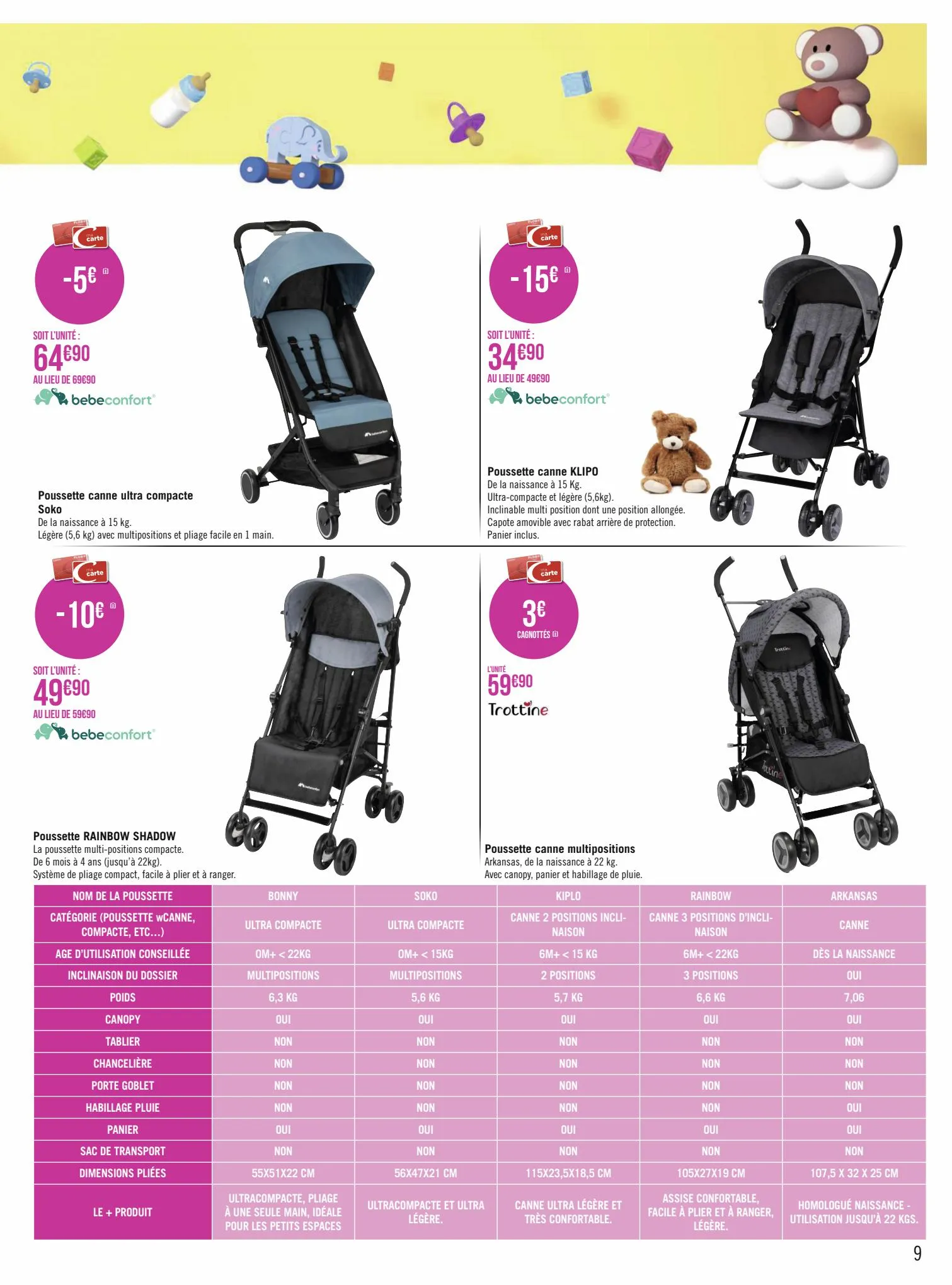 Catalogue Tout pour bébé, page 00009