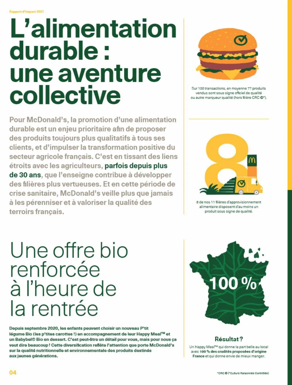 Catalogue Rapport McDonald's France 2022, page 00004