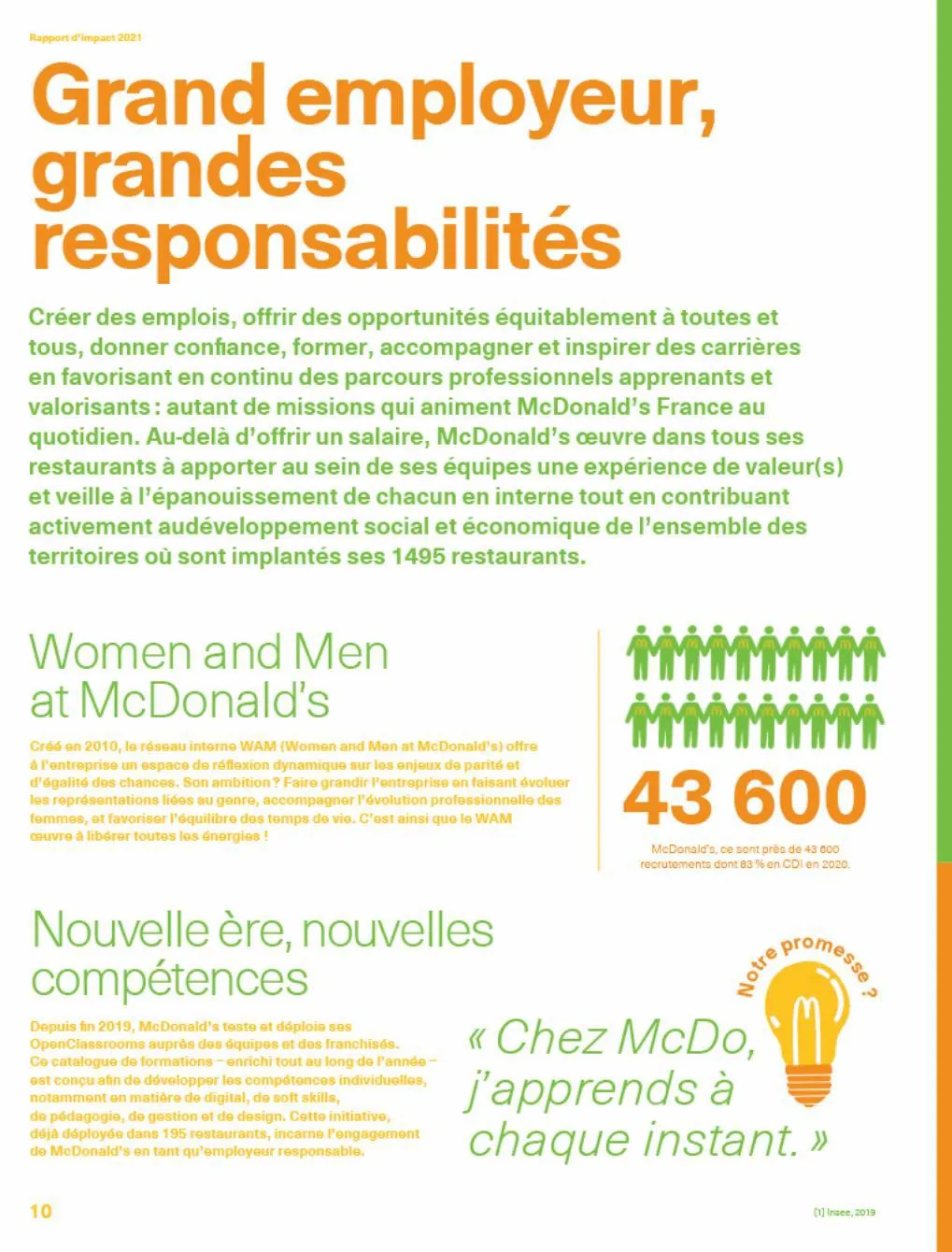 Catalogue Rapport McDonald's France 2022, page 00010