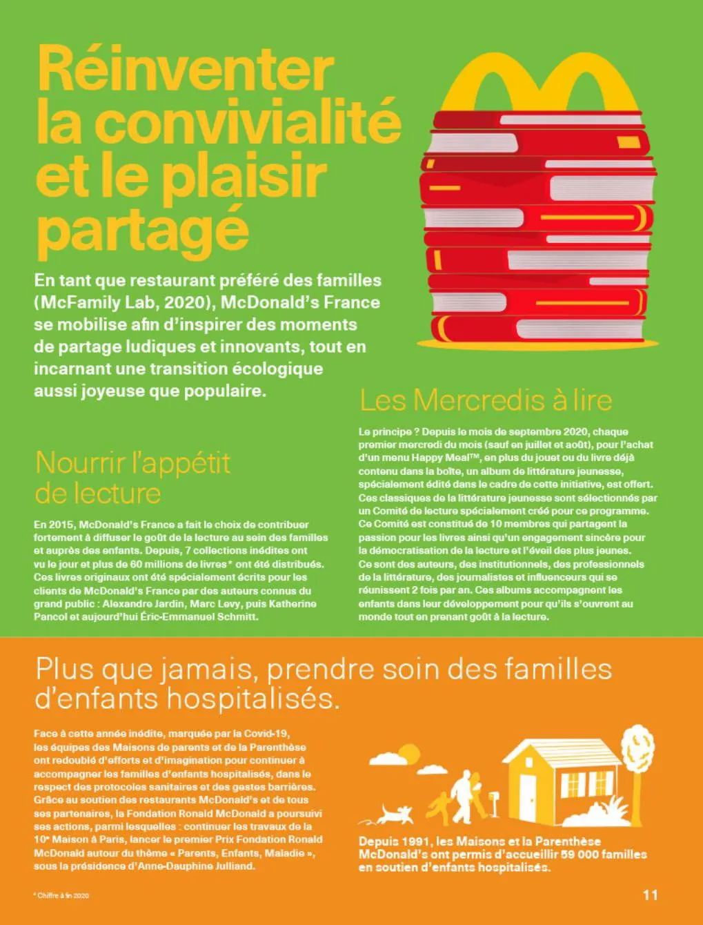 Catalogue Rapport McDonald's France 2022, page 00011