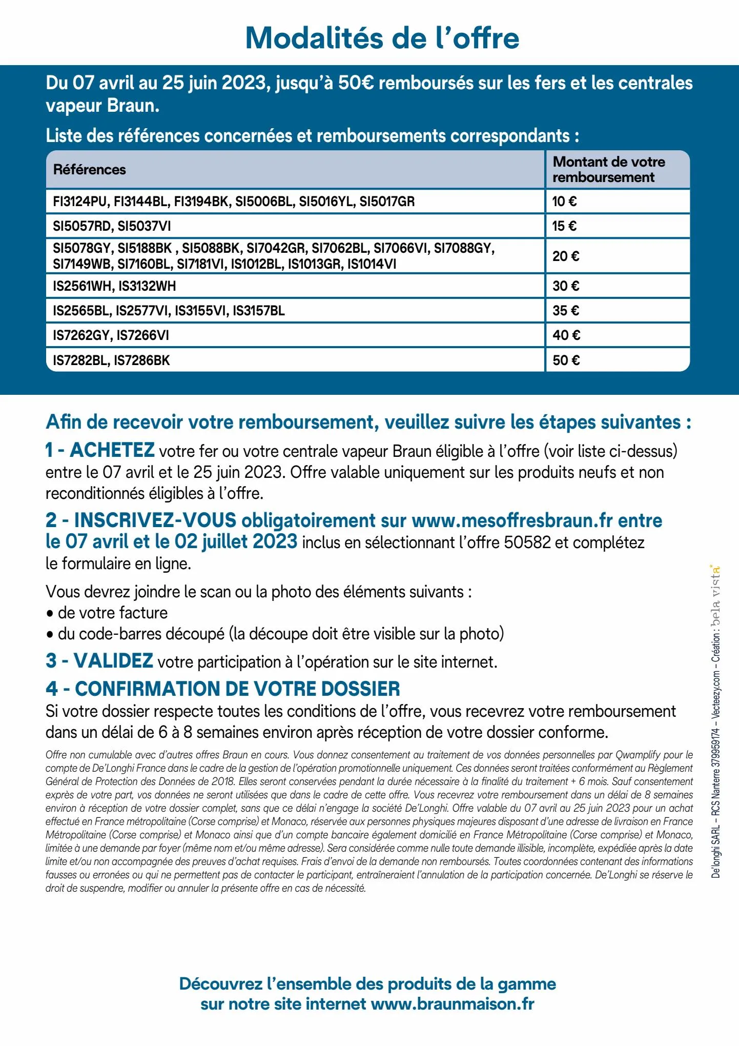 Catalogue JUSQU'À 50€ REMBOURSÉS !, page 00002