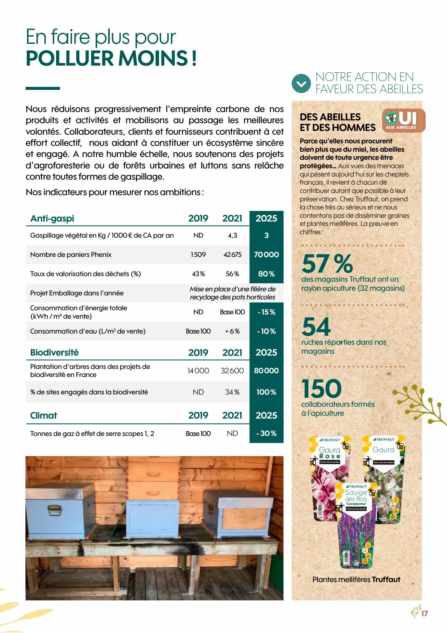 Catalogue Le manifeste de nos IMPACTS POSITIFS, page 00017