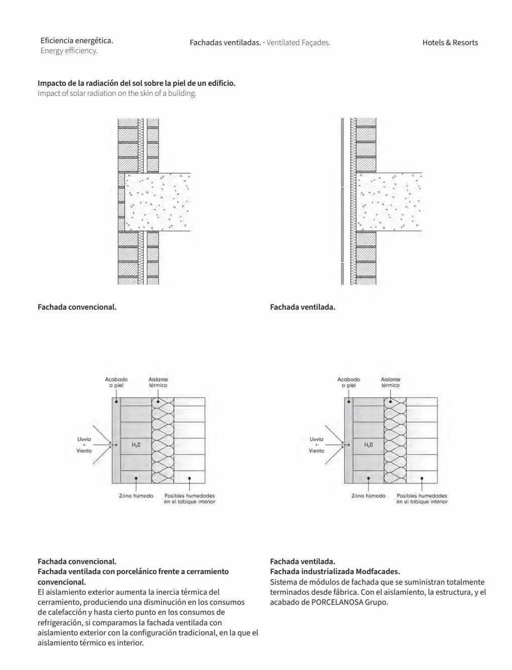 Catalogue HOTELS AND RESORTS-2022, page 00105