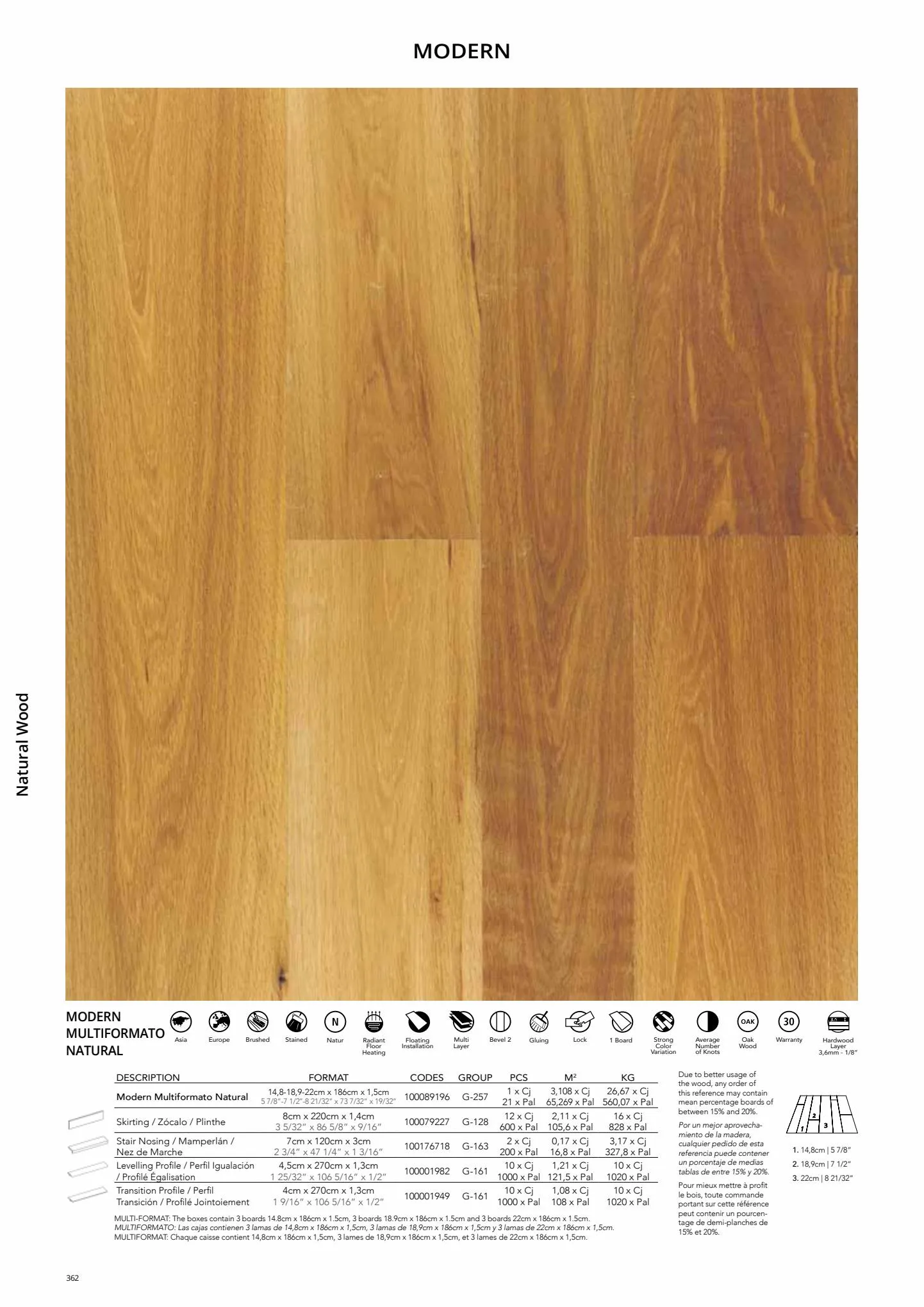 Catalogue Catalogue Porcelanosa, page 00369