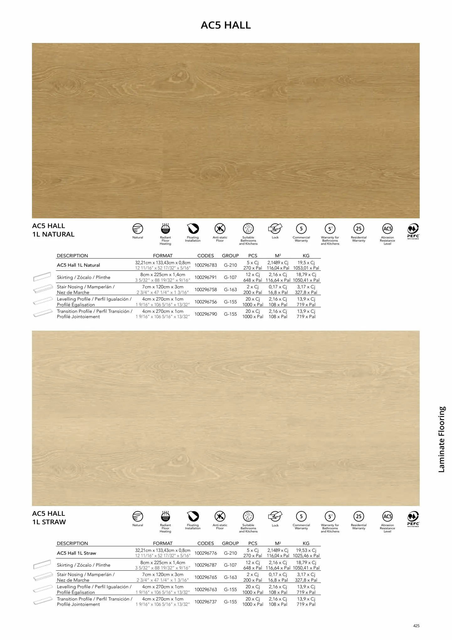 Catalogue Catalogue Porcelanosa, page 00432