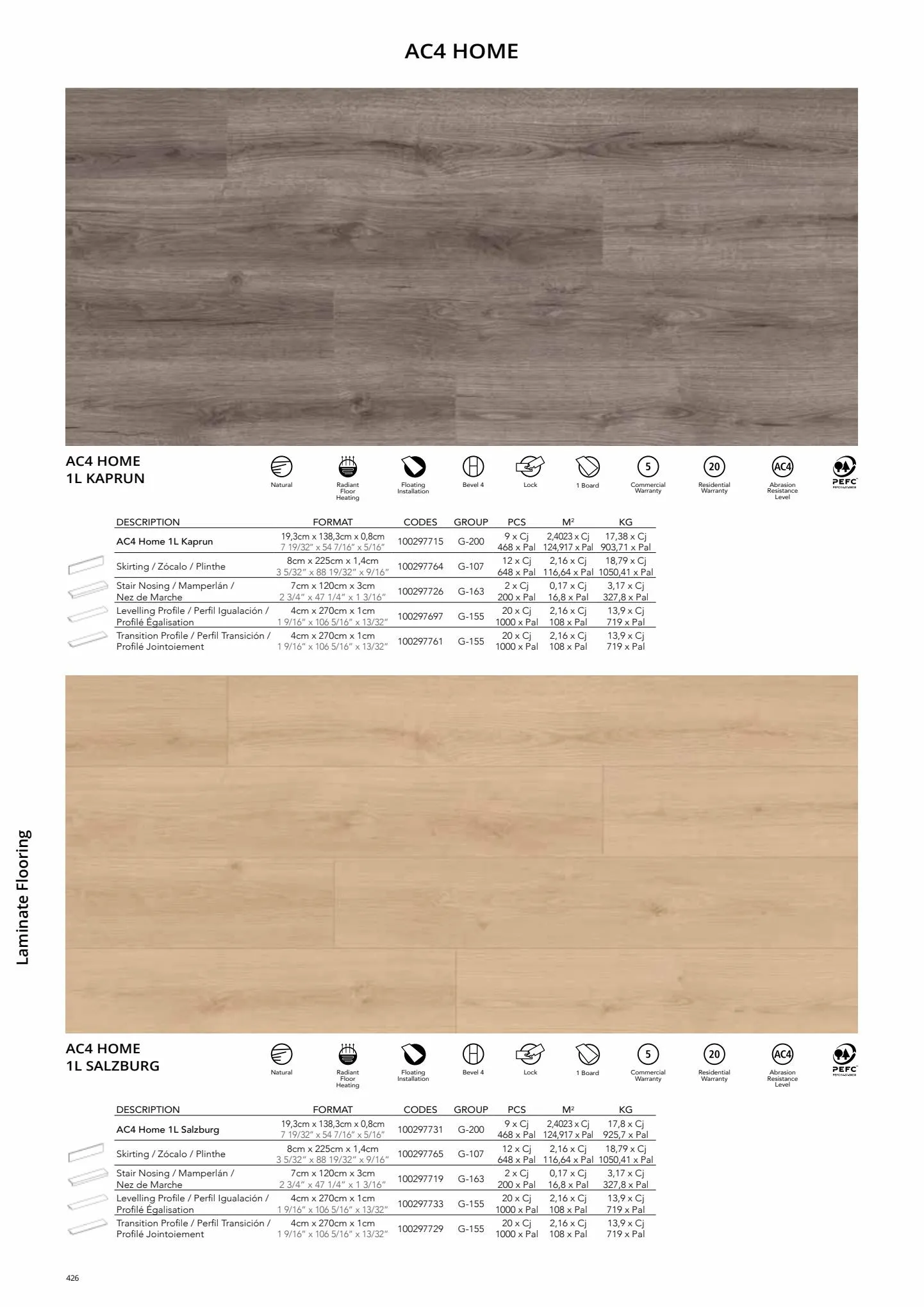 Catalogue Catalogue Porcelanosa, page 00433