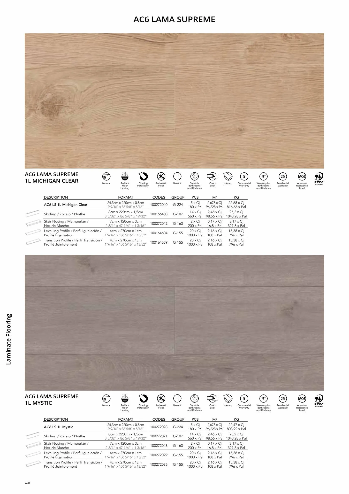 Catalogue Catalogue Porcelanosa, page 00435