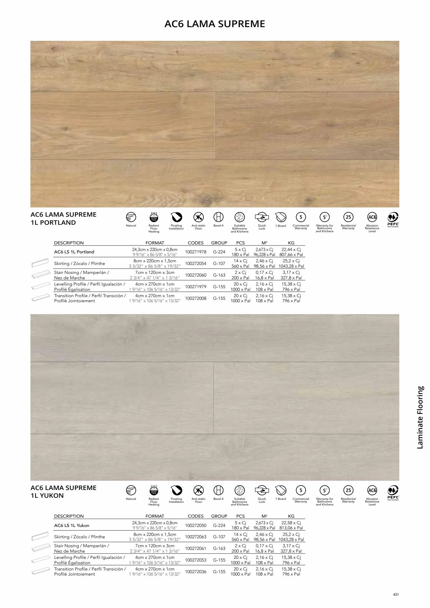 Catalogue Catalogue Porcelanosa, page 00438