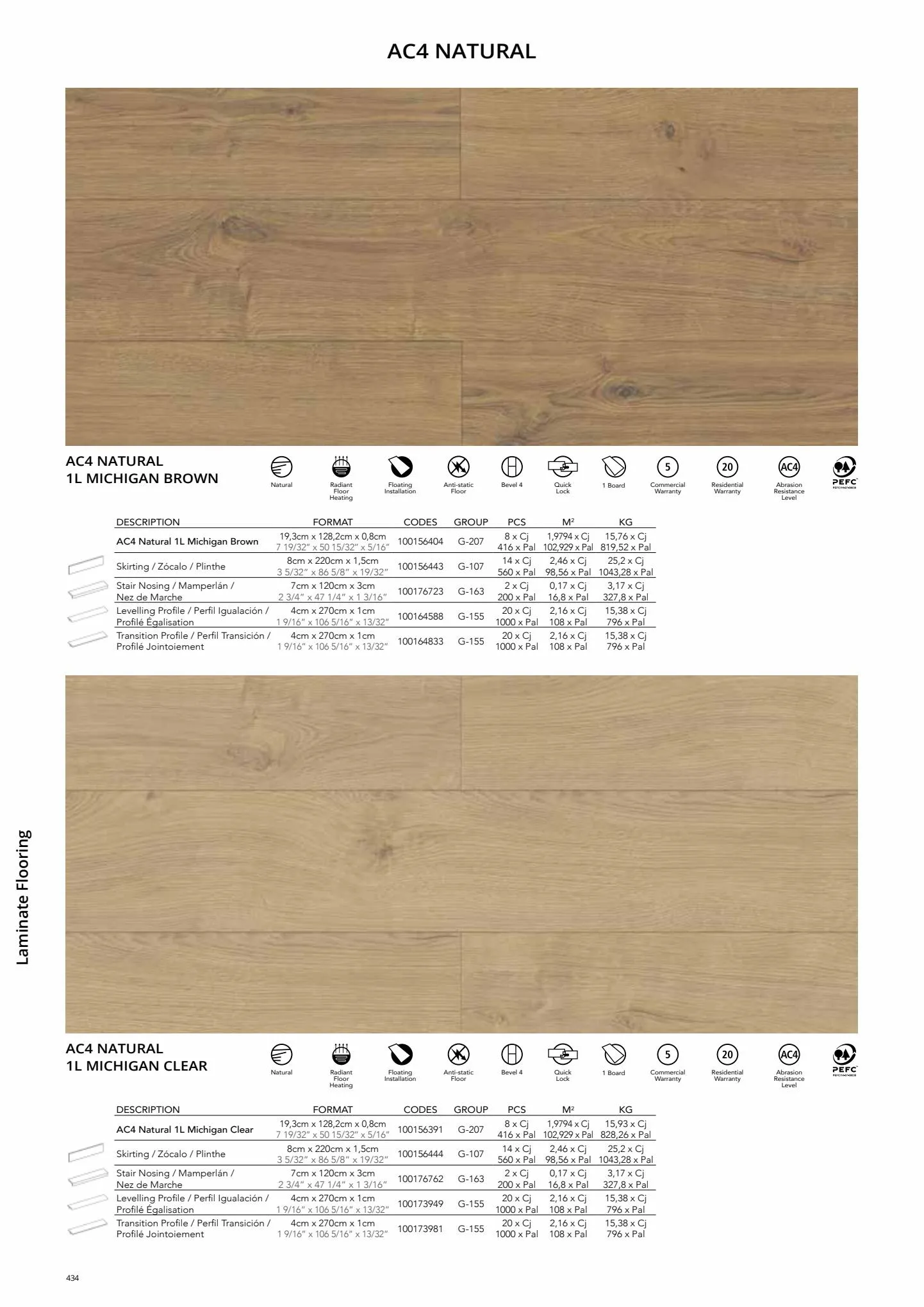 Catalogue Catalogue Porcelanosa, page 00441