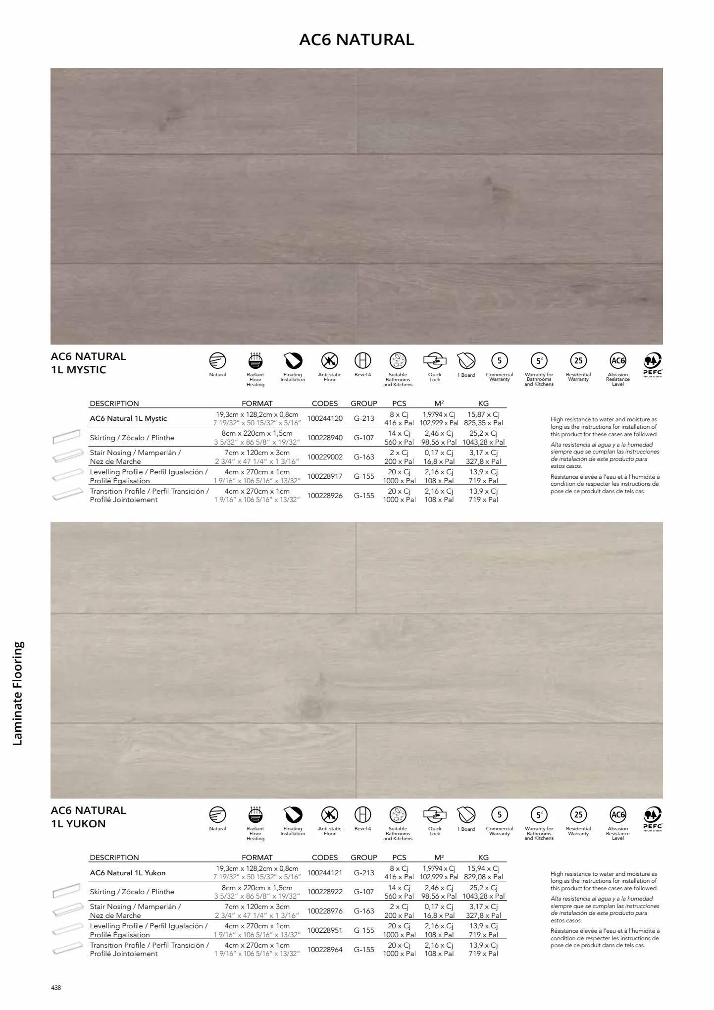 Catalogue Catalogue Porcelanosa, page 00445