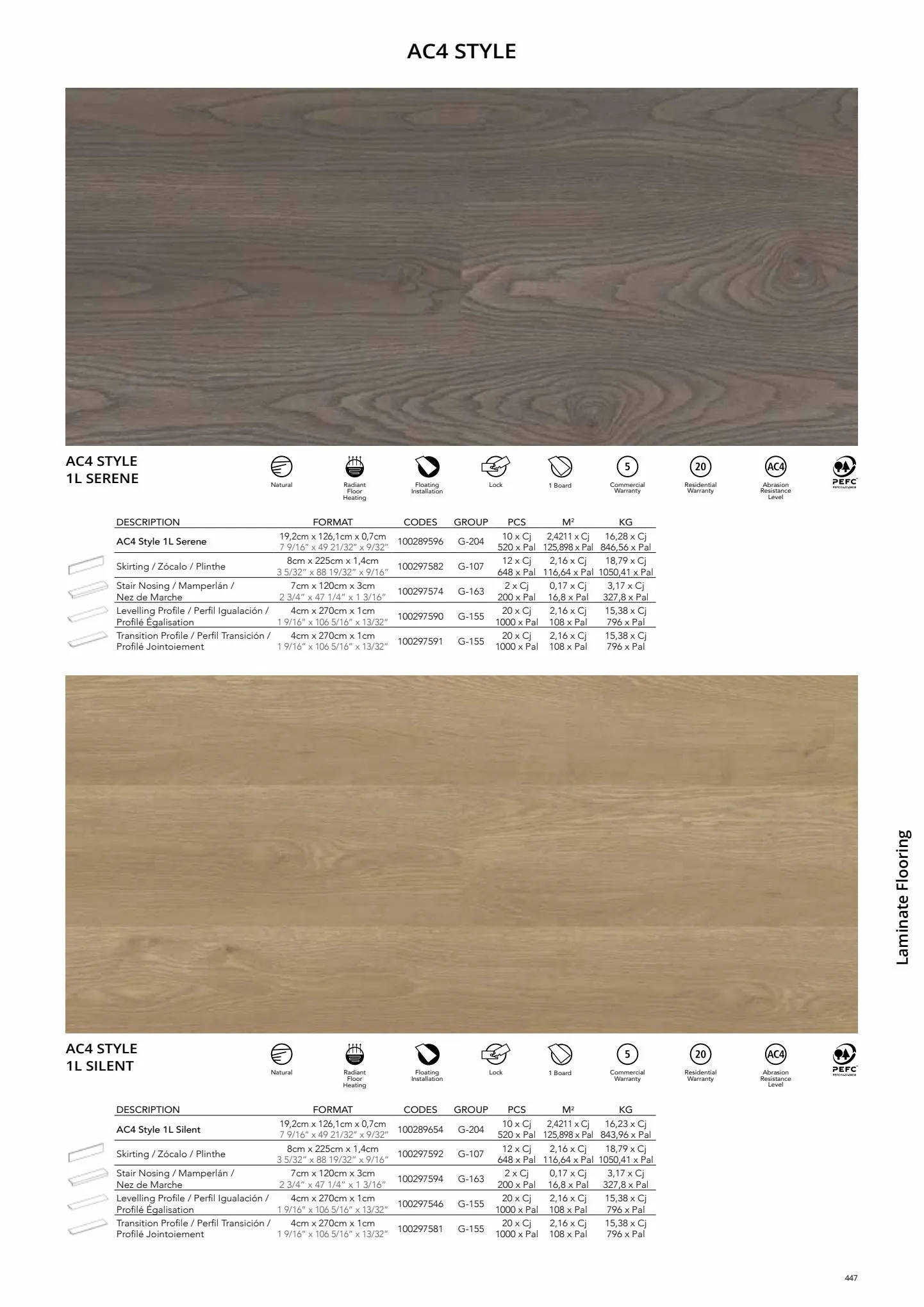 Catalogue Catalogue Porcelanosa, page 00454