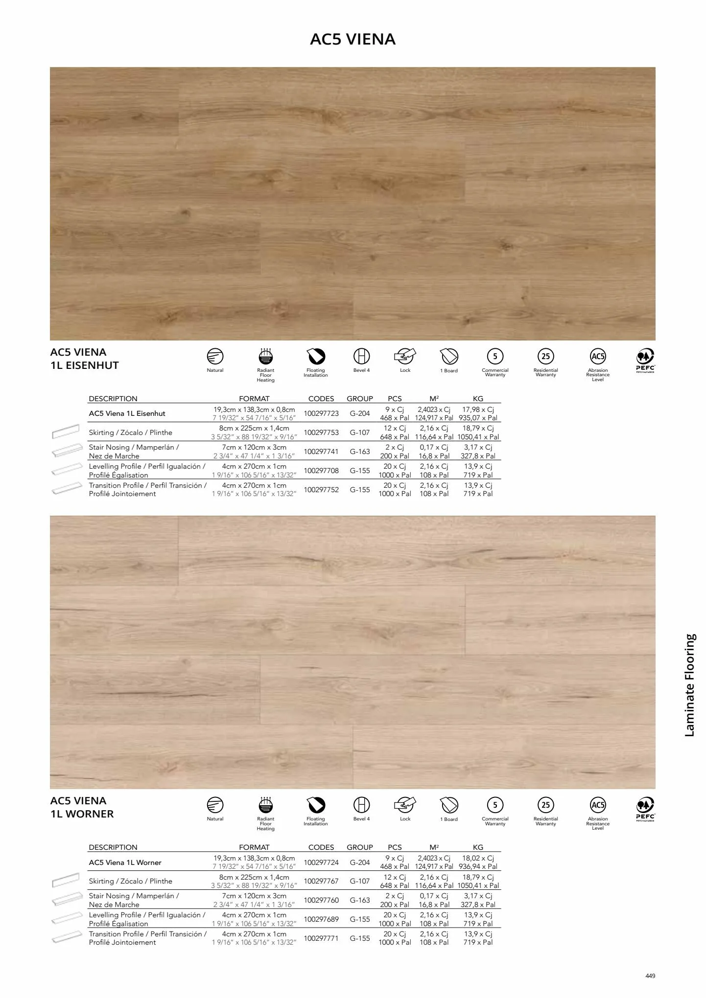 Catalogue Catalogue Porcelanosa, page 00456