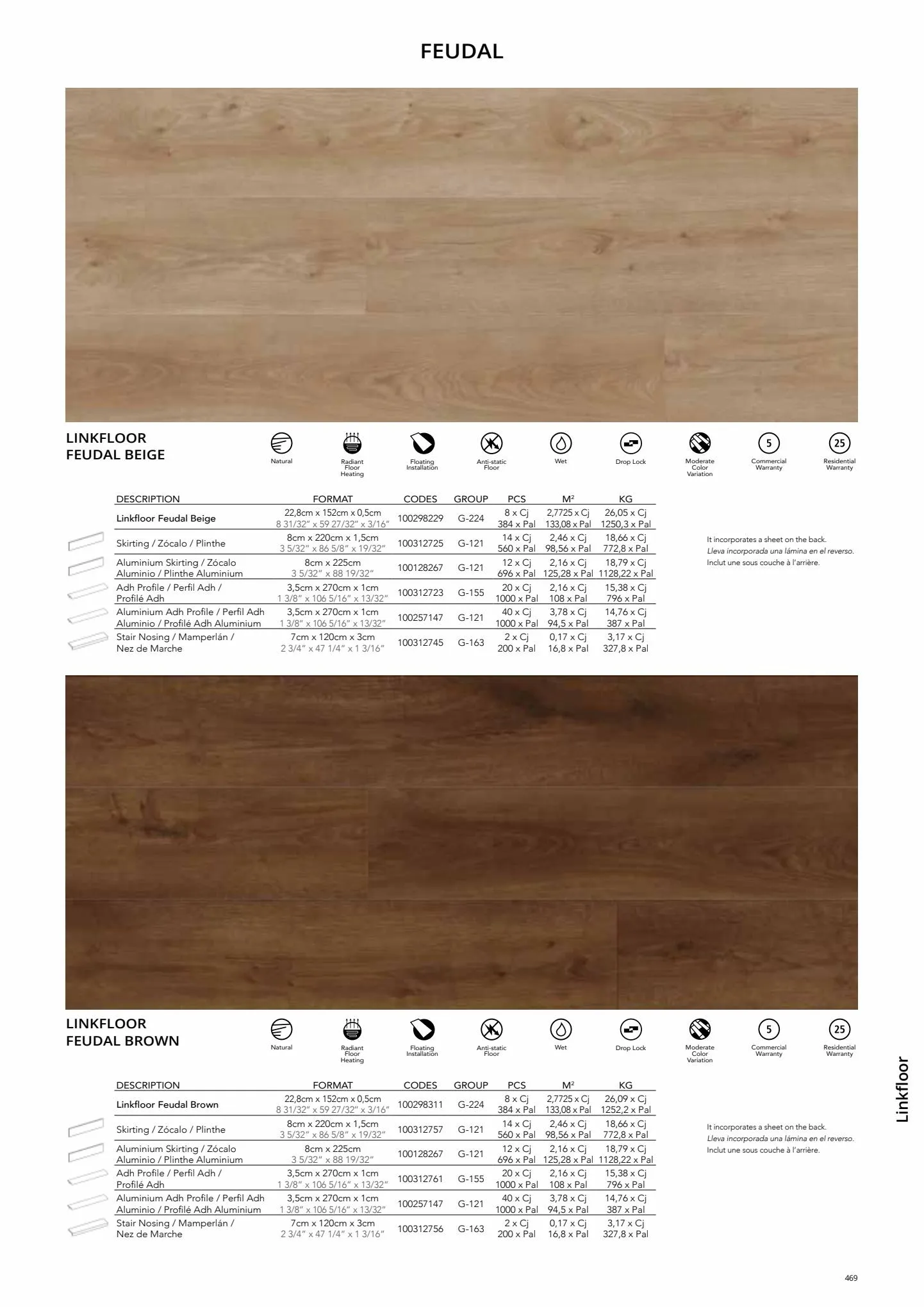 Catalogue Catalogue Porcelanosa, page 00476