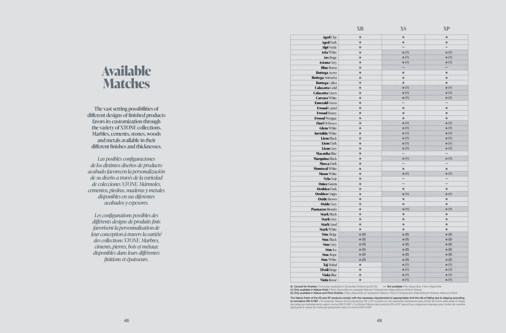 Catalogue Catalogue Porcelanosa, page 00026