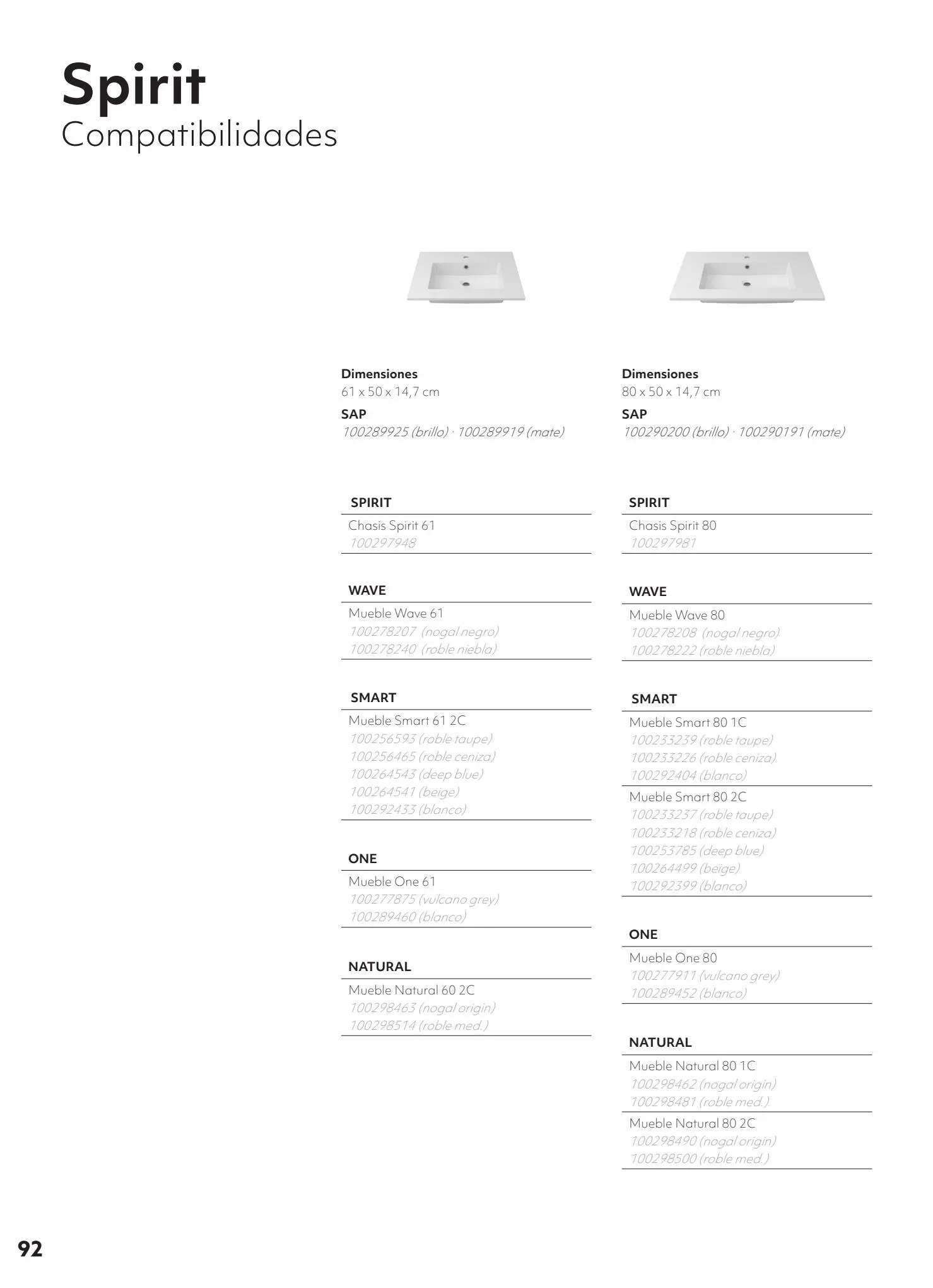 Catalogue Catalogue Porcelanosa, page 00092