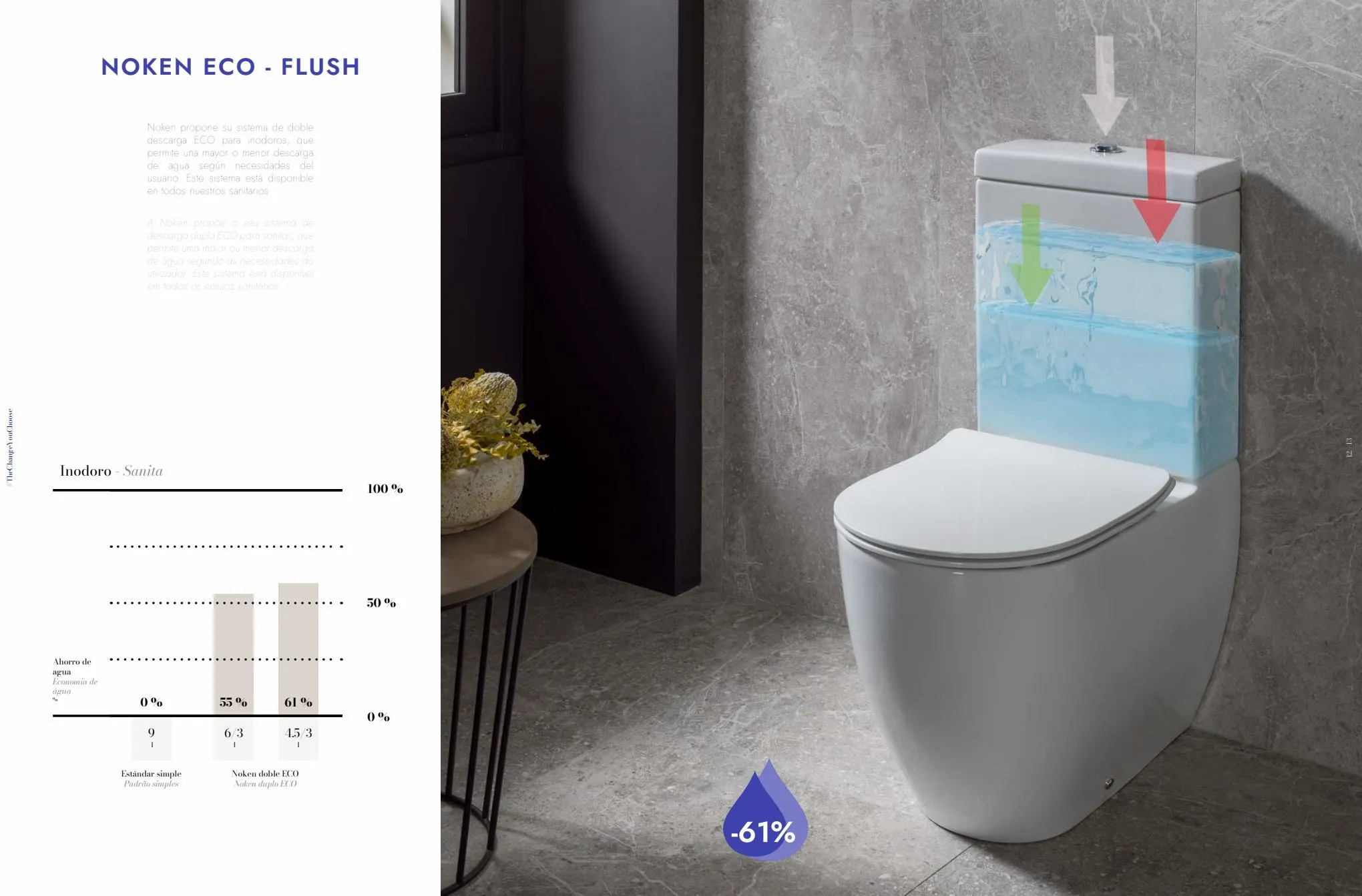 Catalogue Catalogue Porcelanosa, page 00008