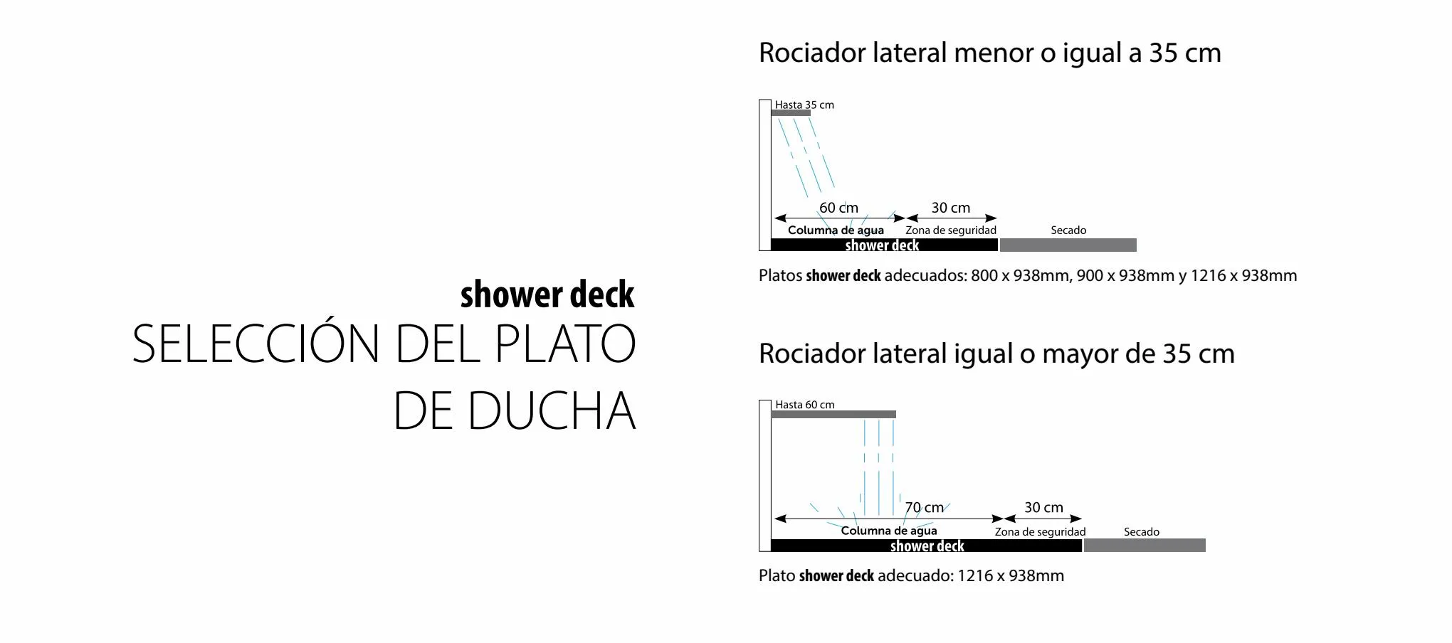 Catalogue Catalogue Porcelanosa, page 00010