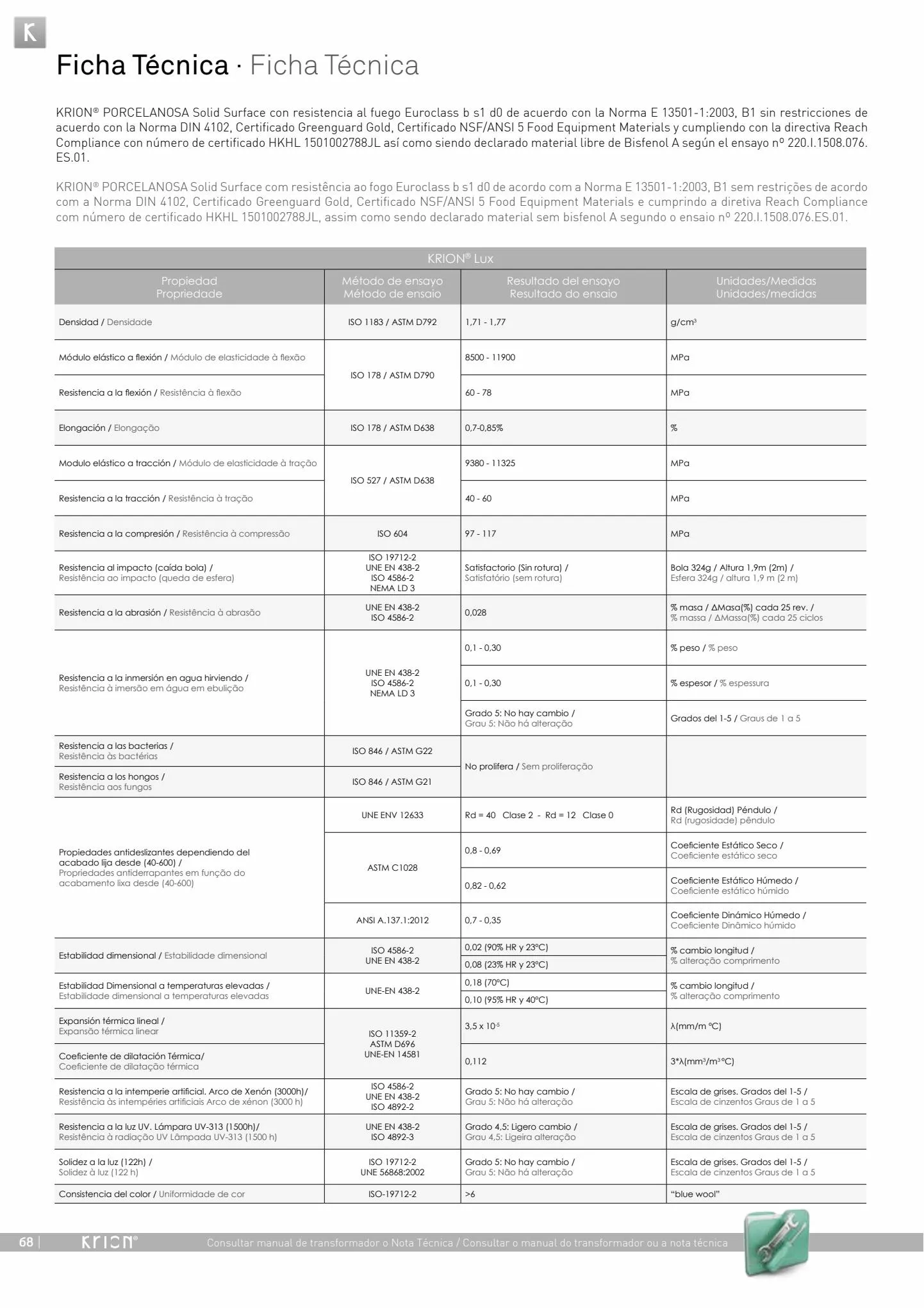 Catalogue Catalogue Porcelanosa, page 00069