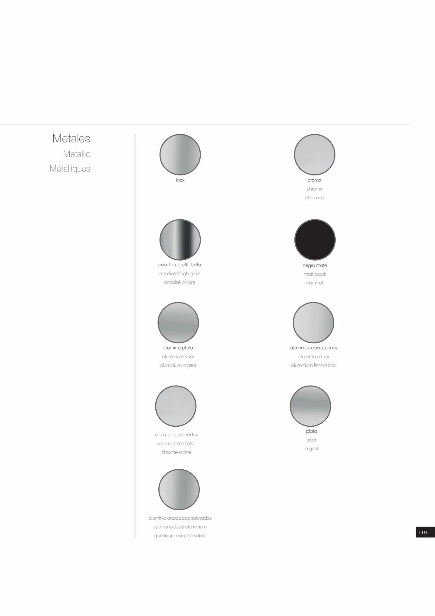 Catalogue Catalogue Porcelanosa, page 00119