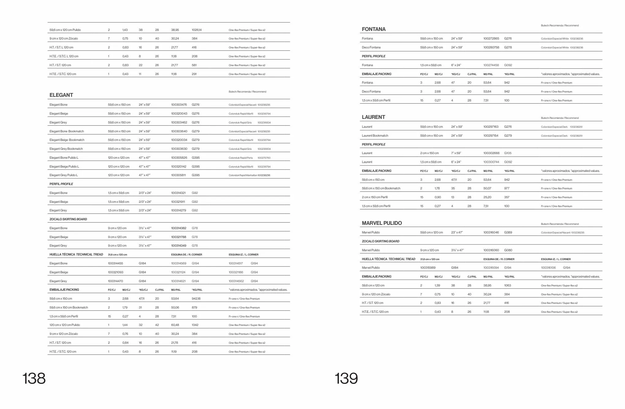 Catalogue Catalogue Porcelanosa, page 00072
