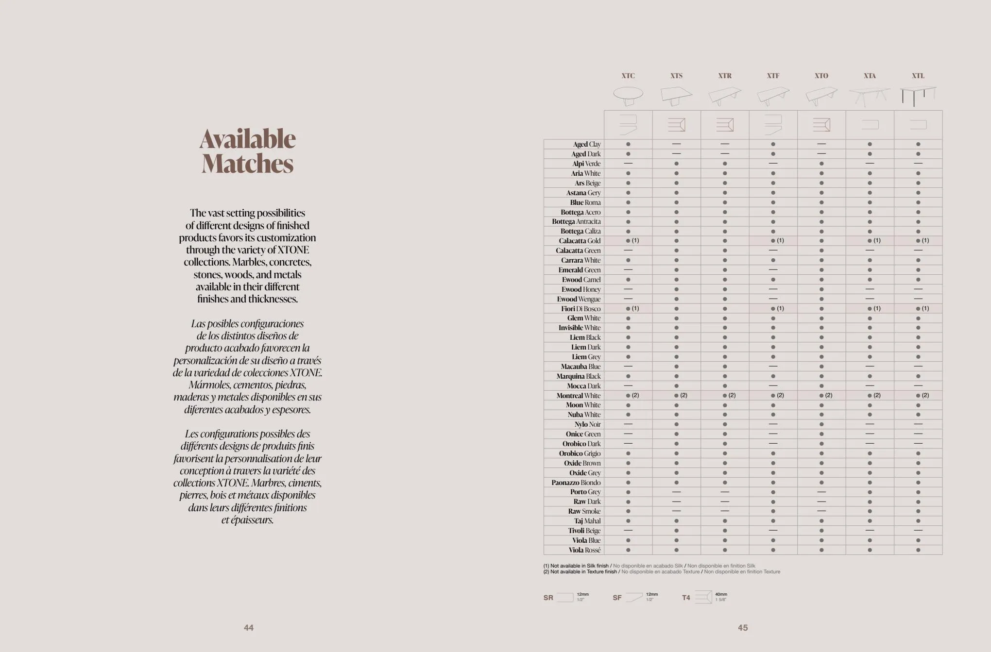 Catalogue Catalogue Porcelanosa, page 00024
