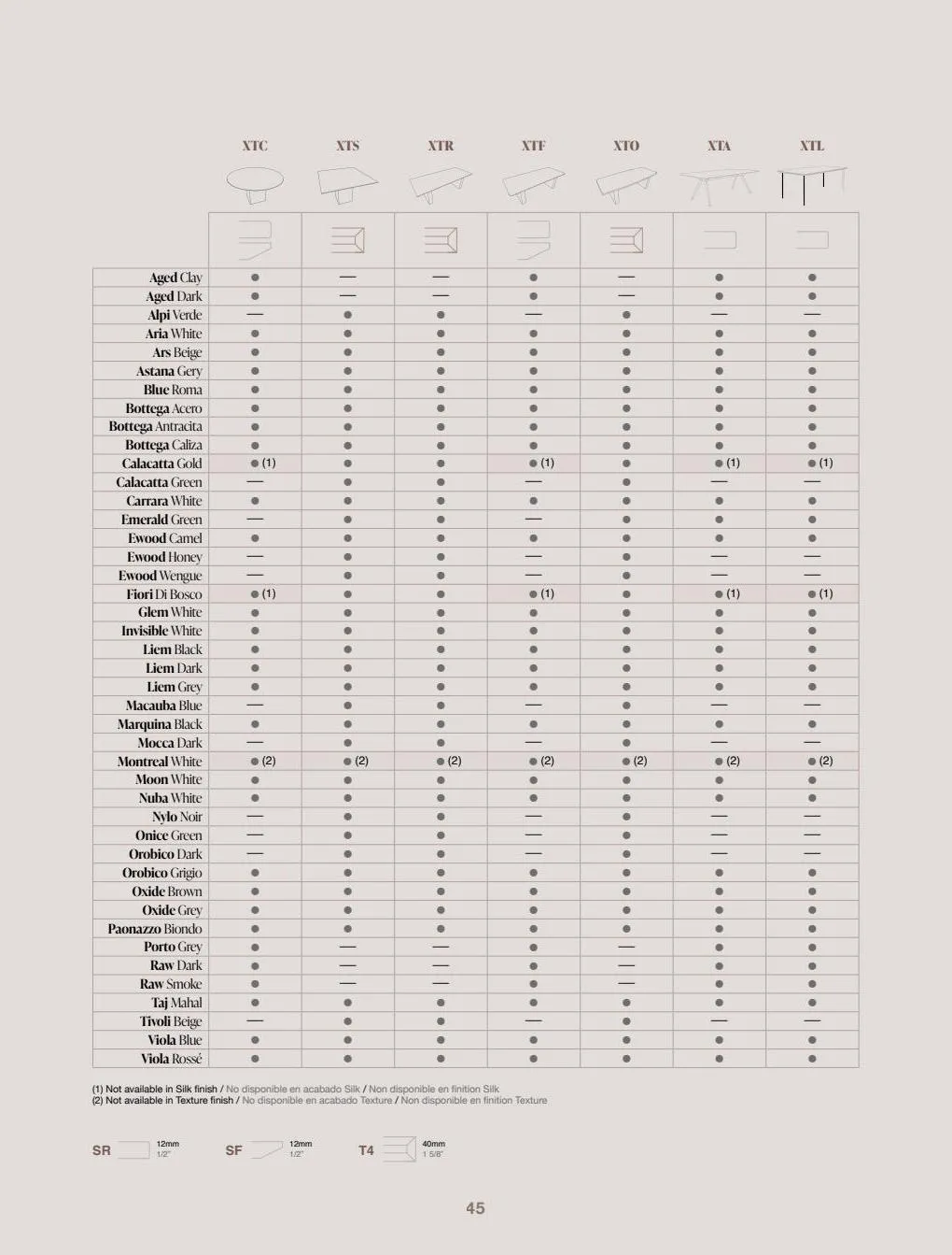 Catalogue Catalogue Porcelanosa, page 00047