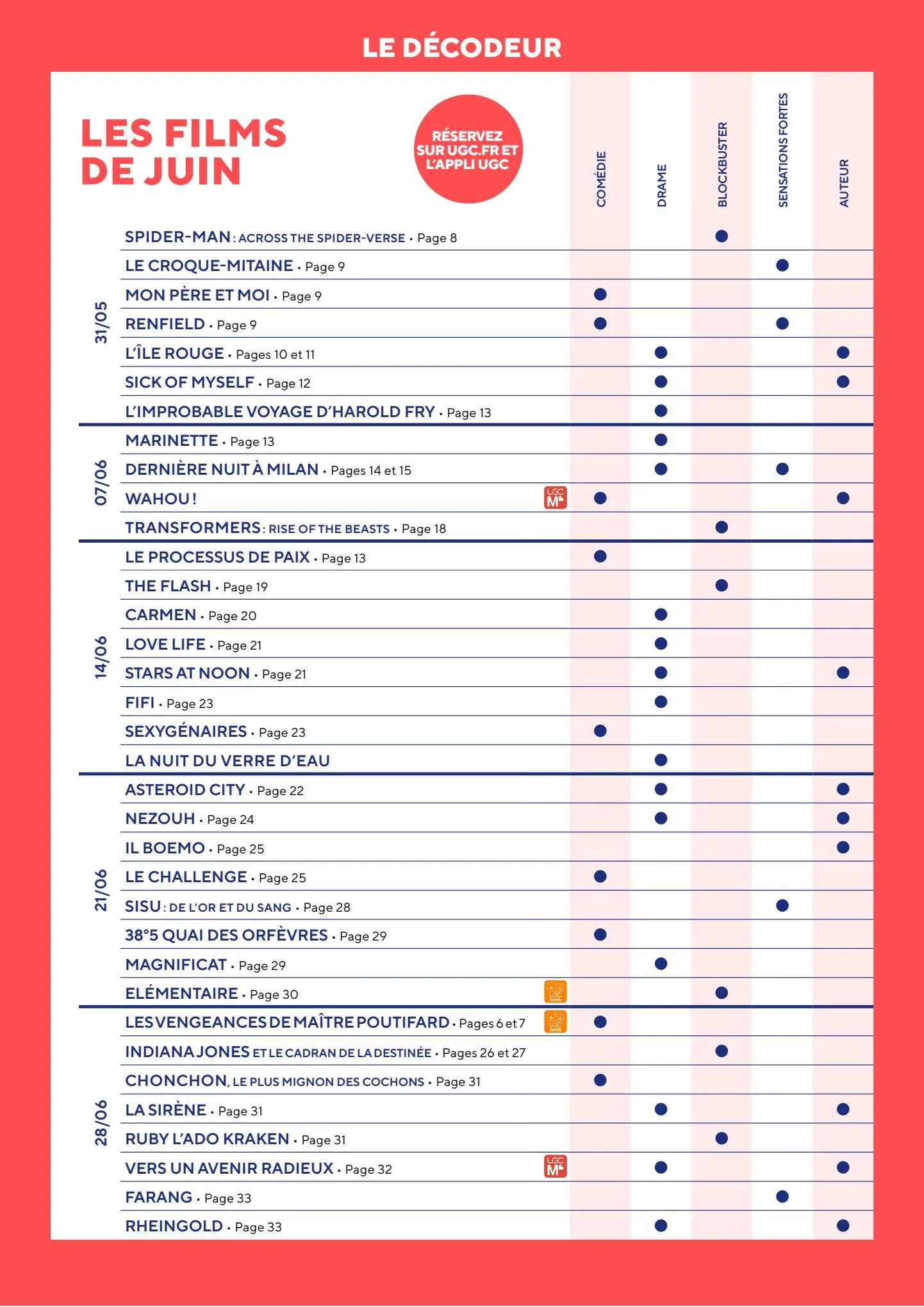 Catalogue LeMAG DEF HD simple, page 00037