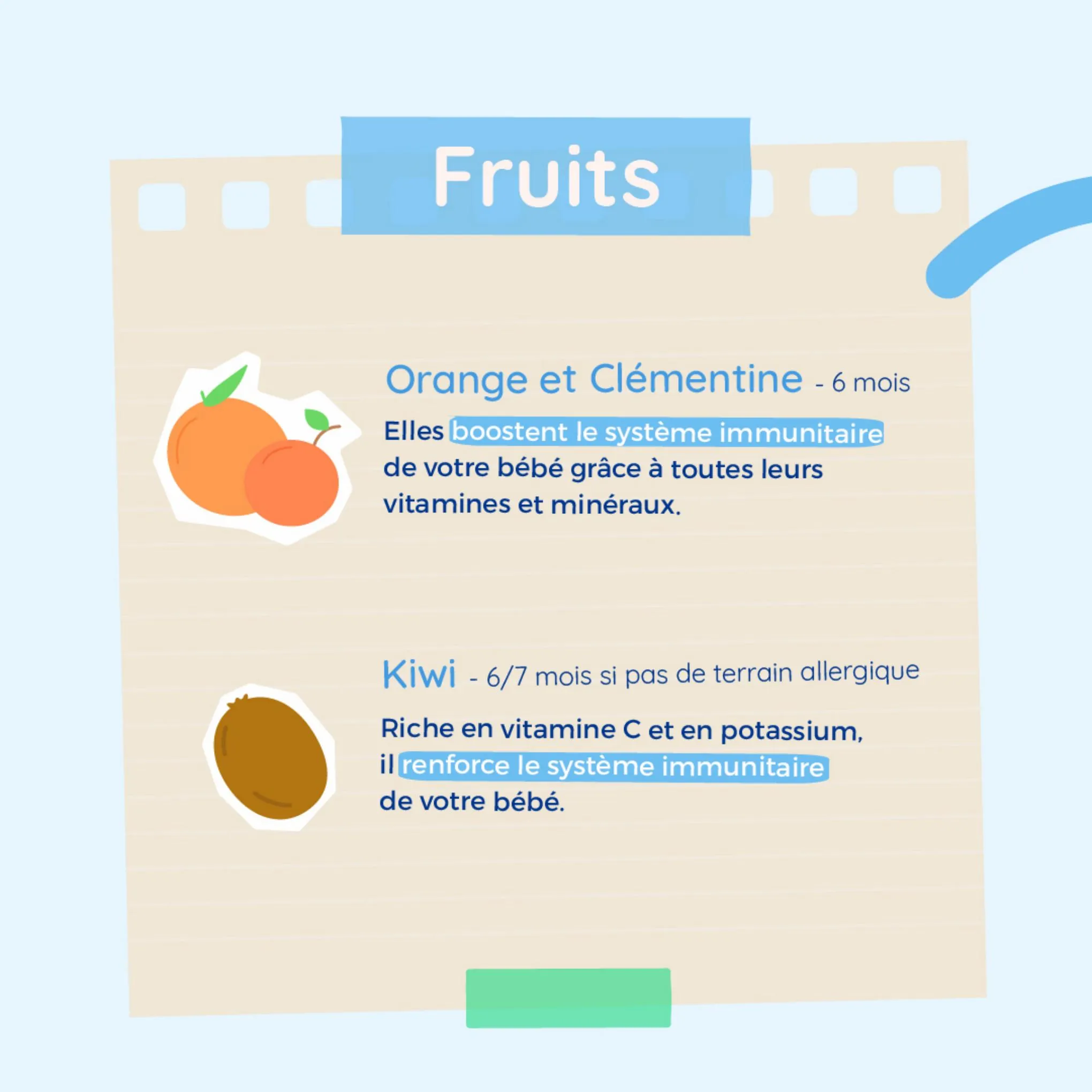 Catalogue Les fruits et légumes d'Hiver, page 00002