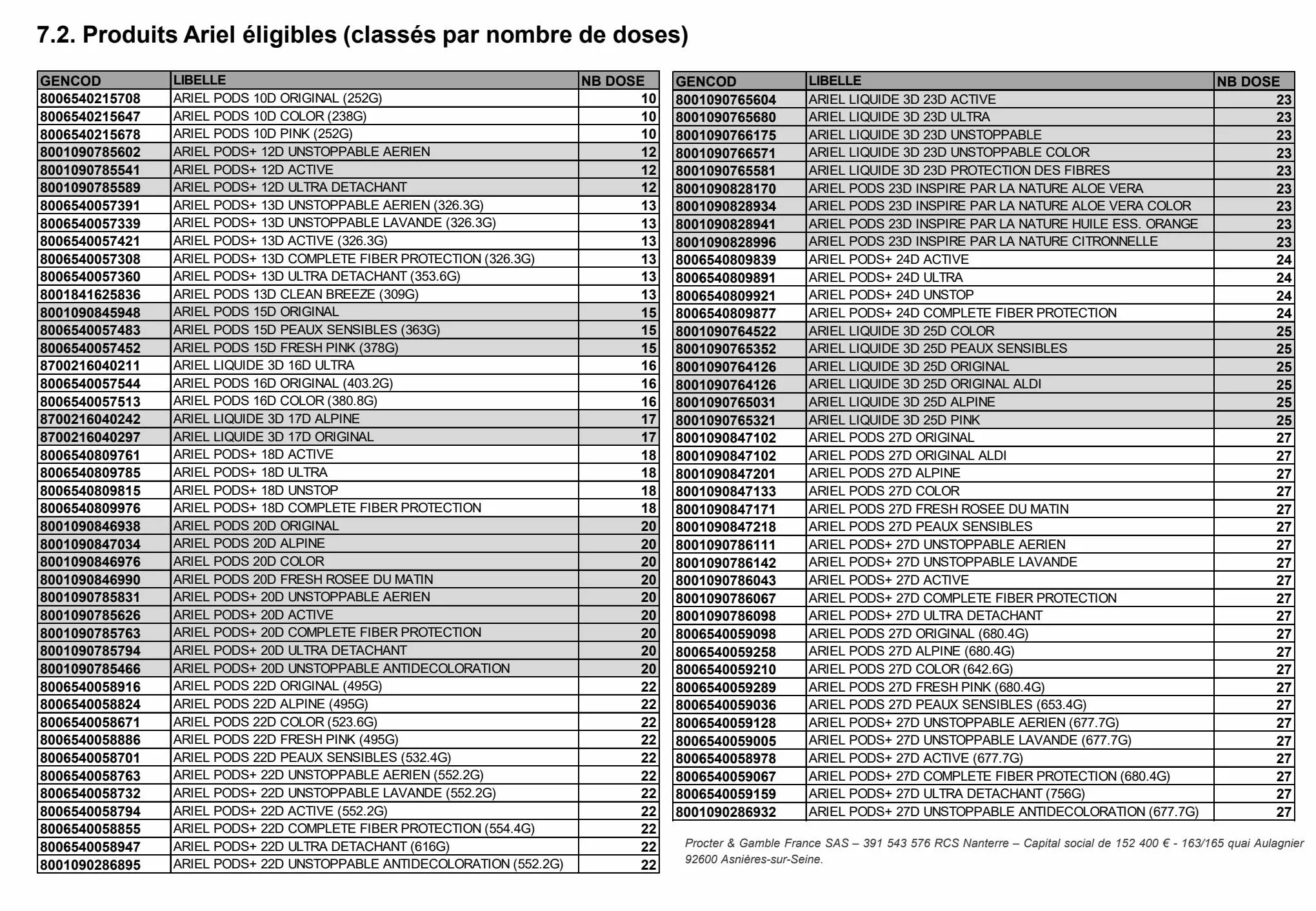 Catalogue 6 mois de lessive Ariel remboursés !, page 00006