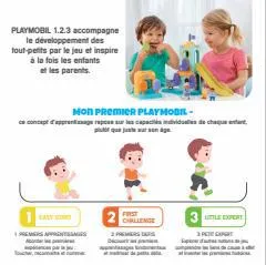 Catalogue Playmobil | Catalogue Playmobil | 24/05/2023 - 31/12/2023