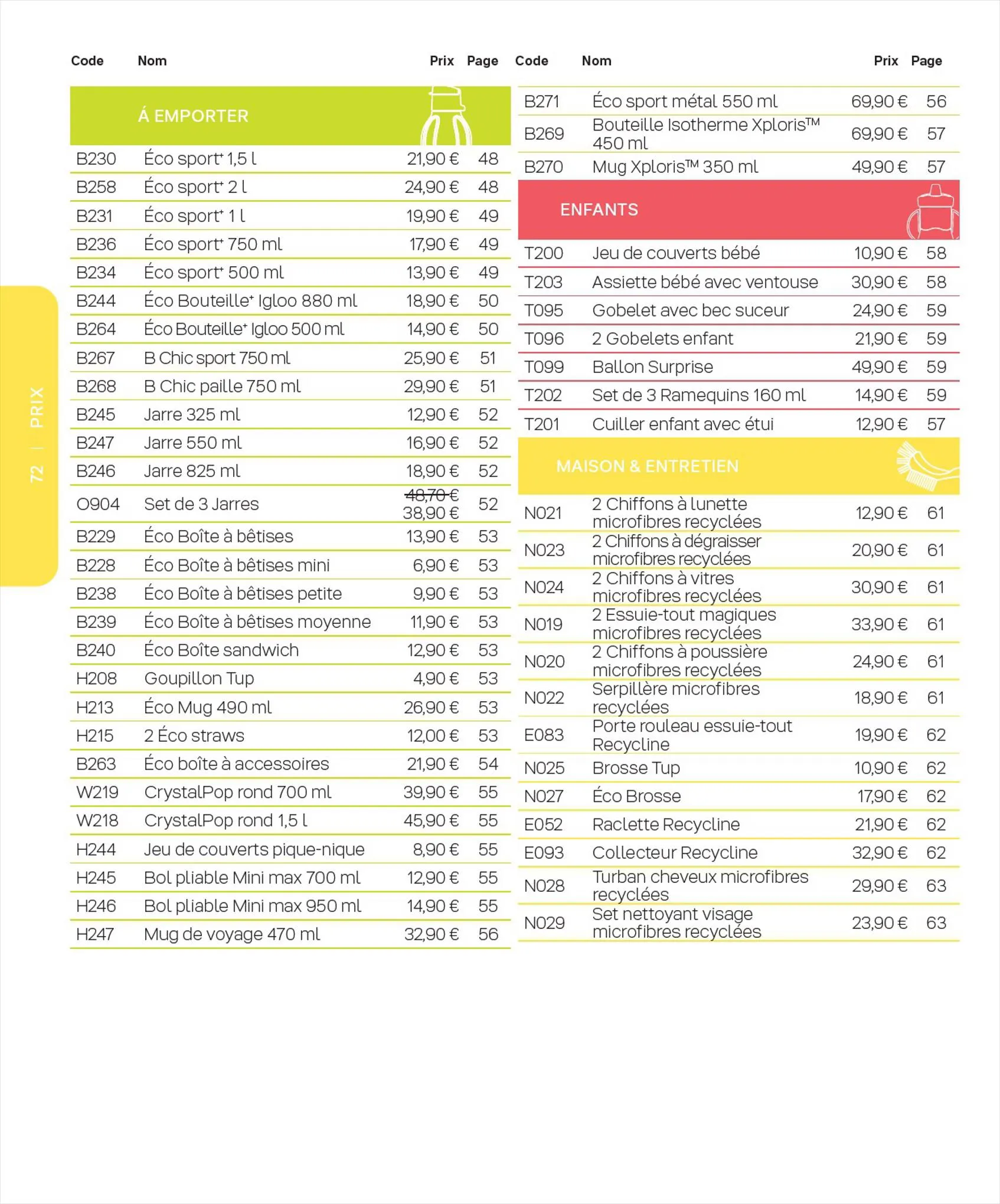 Catalogue Catalogue Tupperware, page 00072