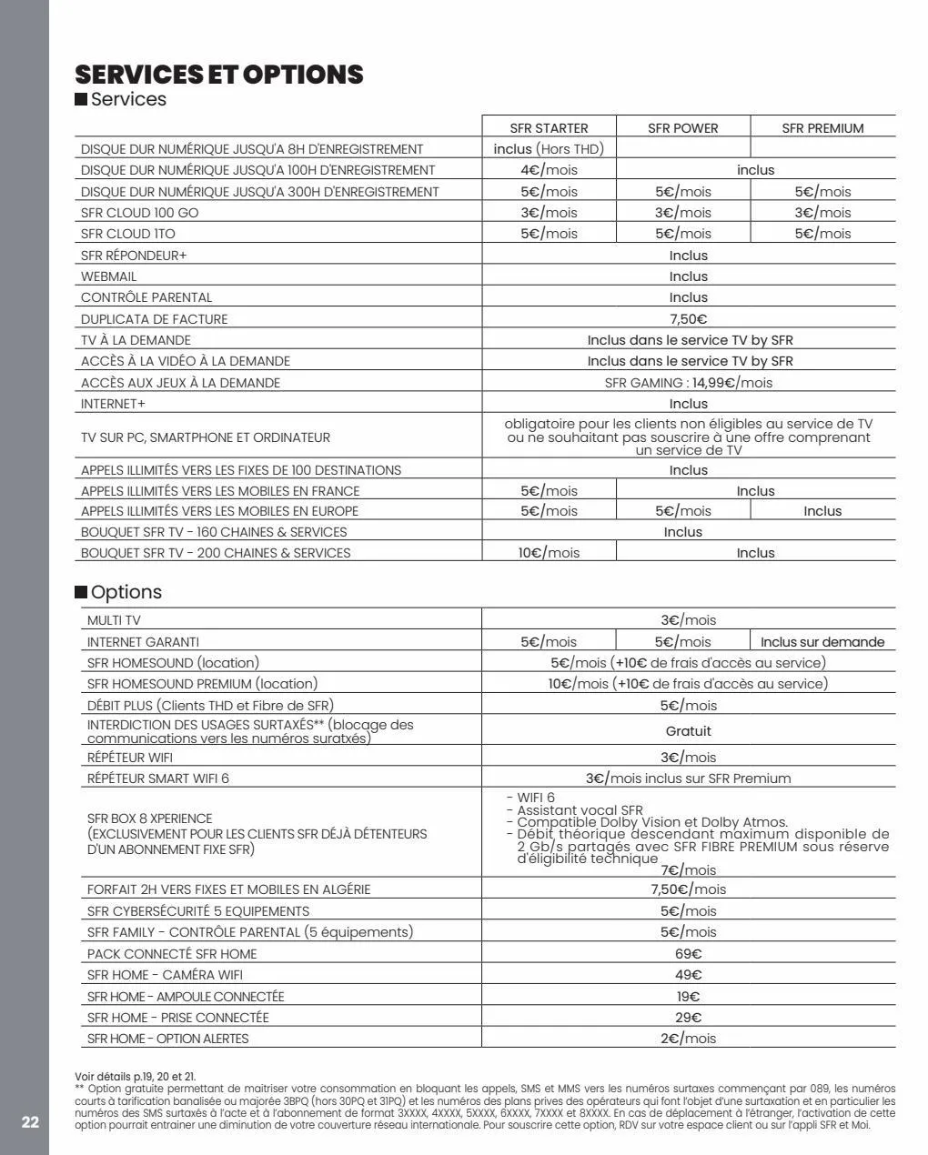 Catalogue Offres box tarifs, page 00022