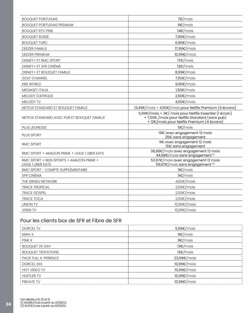 Catalogue Offres box tarifs, page 00024