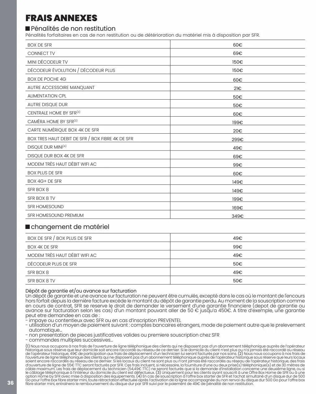 Catalogue Offres box tarifs, page 00036