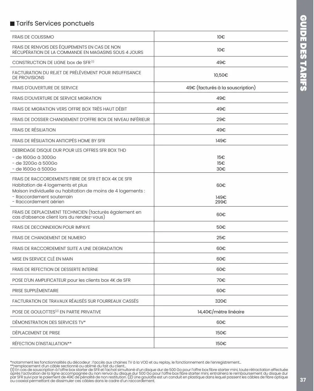 Catalogue Offres box tarifs, page 00037