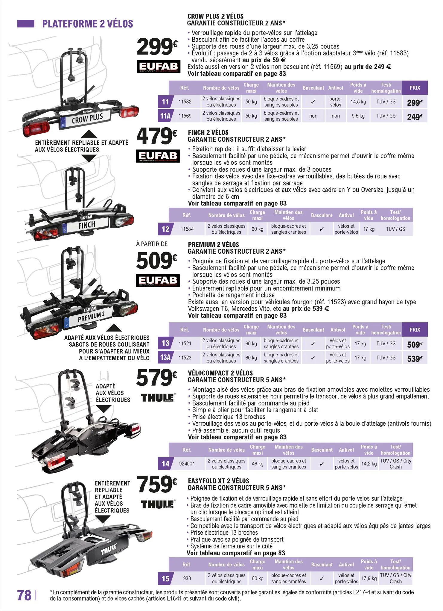 Catalogue LE GUIDE 2022 / 2023, page 00078