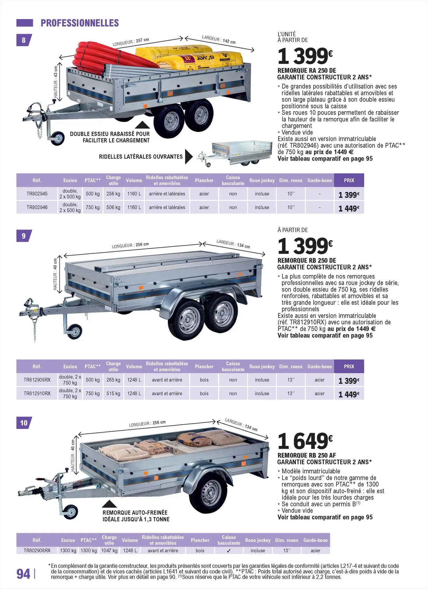 Catalogue LE GUIDE 2022 / 2023, page 00094