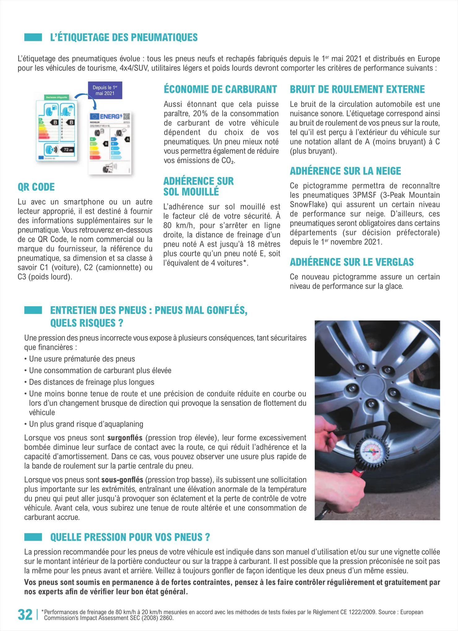 Catalogue Catalogue E.Leclerc L'Auto, page 00032