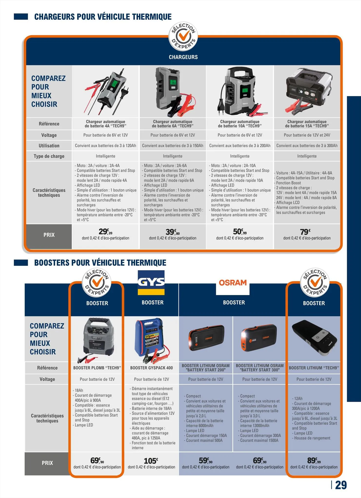 Catalogue Guide équipement auto 2023/2024, page 00029