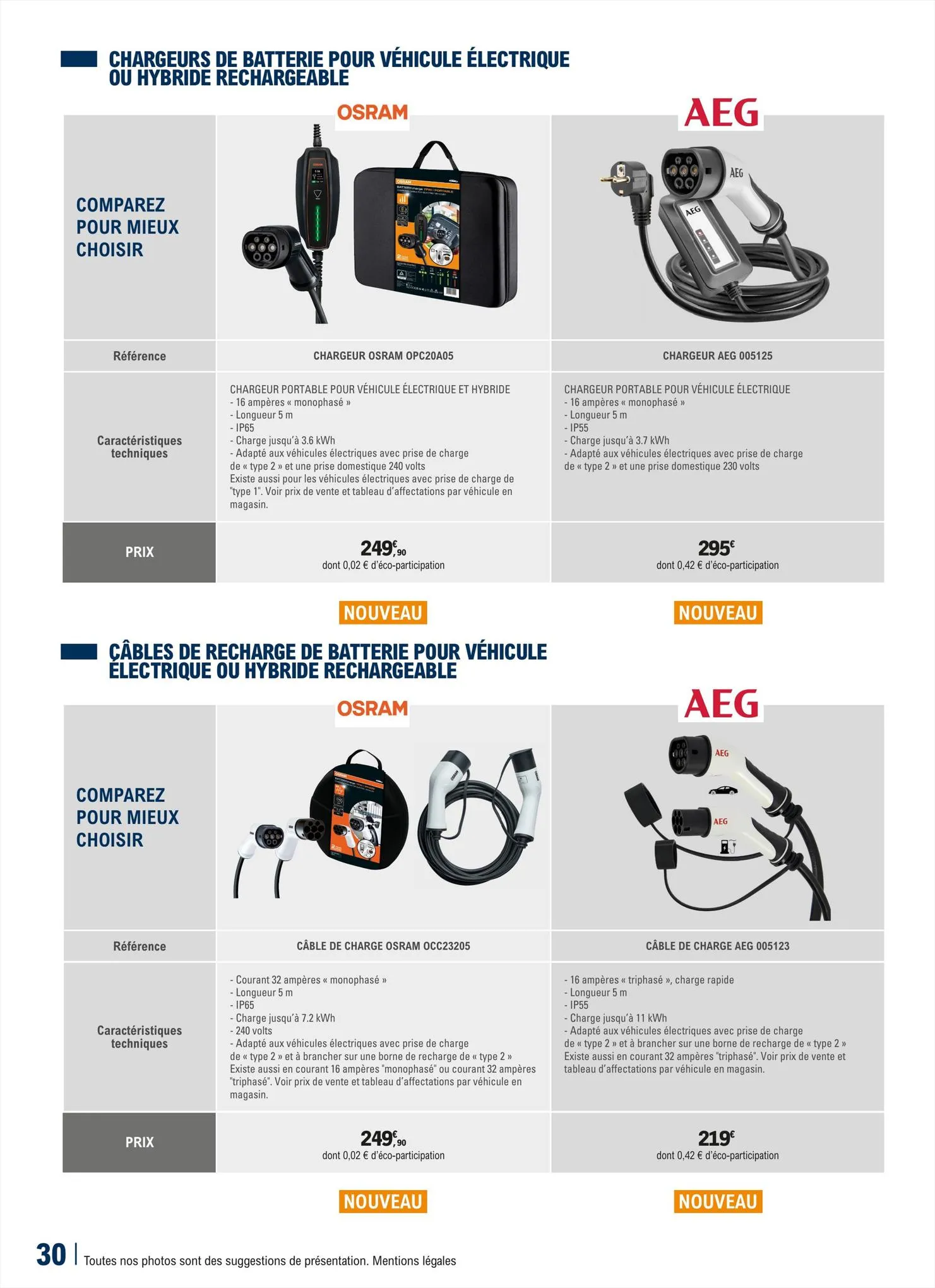 Catalogue Guide équipement auto 2023/2024, page 00030