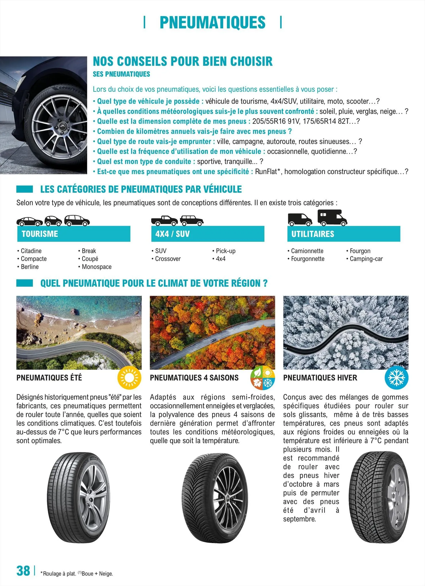 Catalogue Guide équipement auto 2023/2024, page 00038