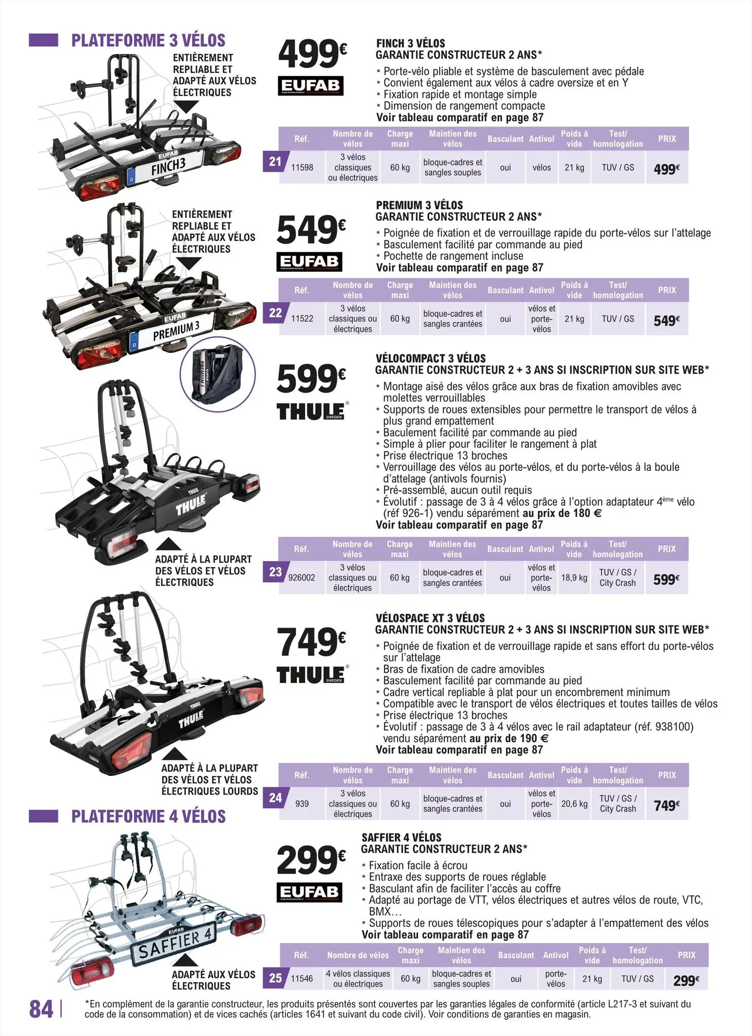 Catalogue Guide équipement auto 2023/2024, page 00084